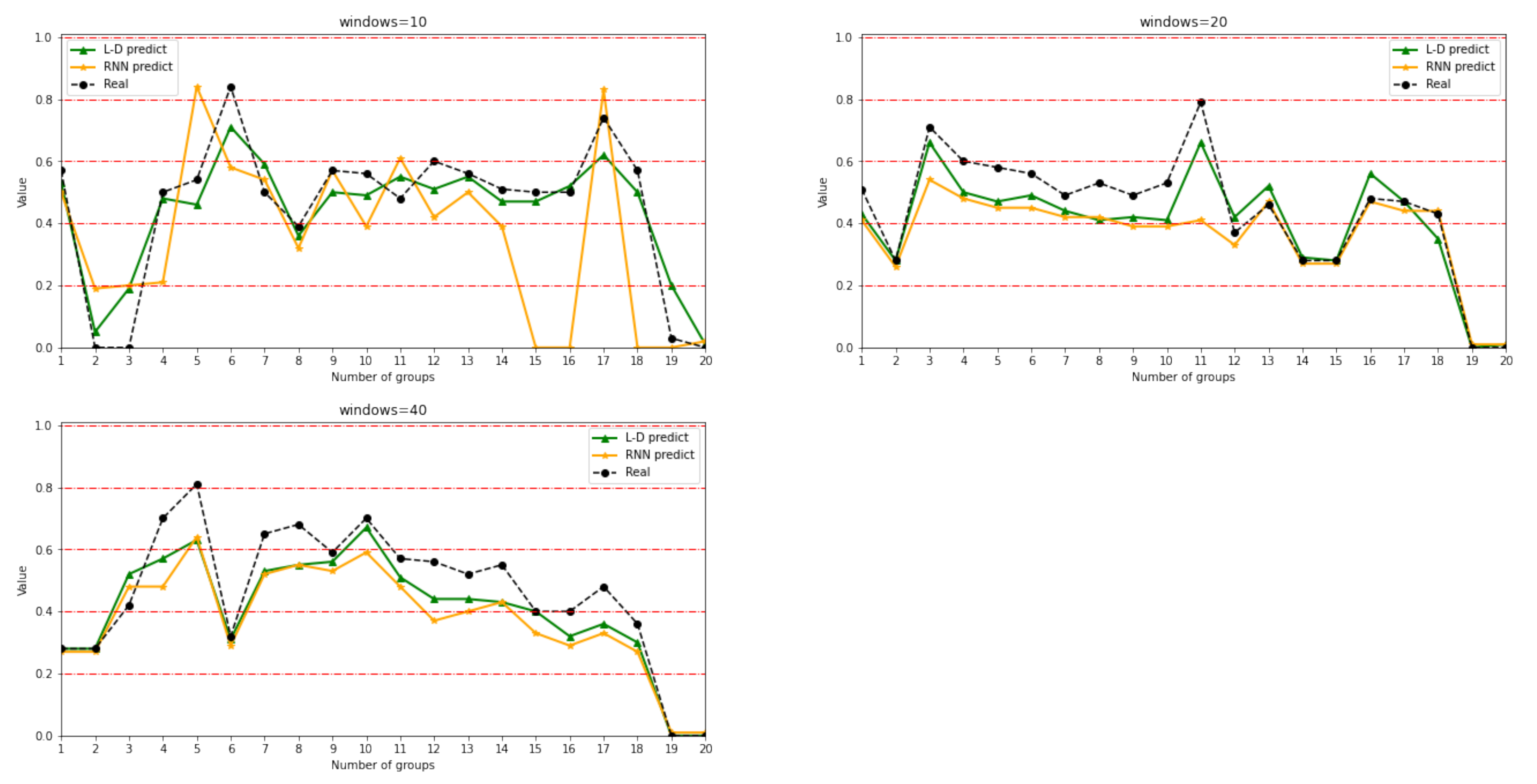 Sensors 21 04788 g010