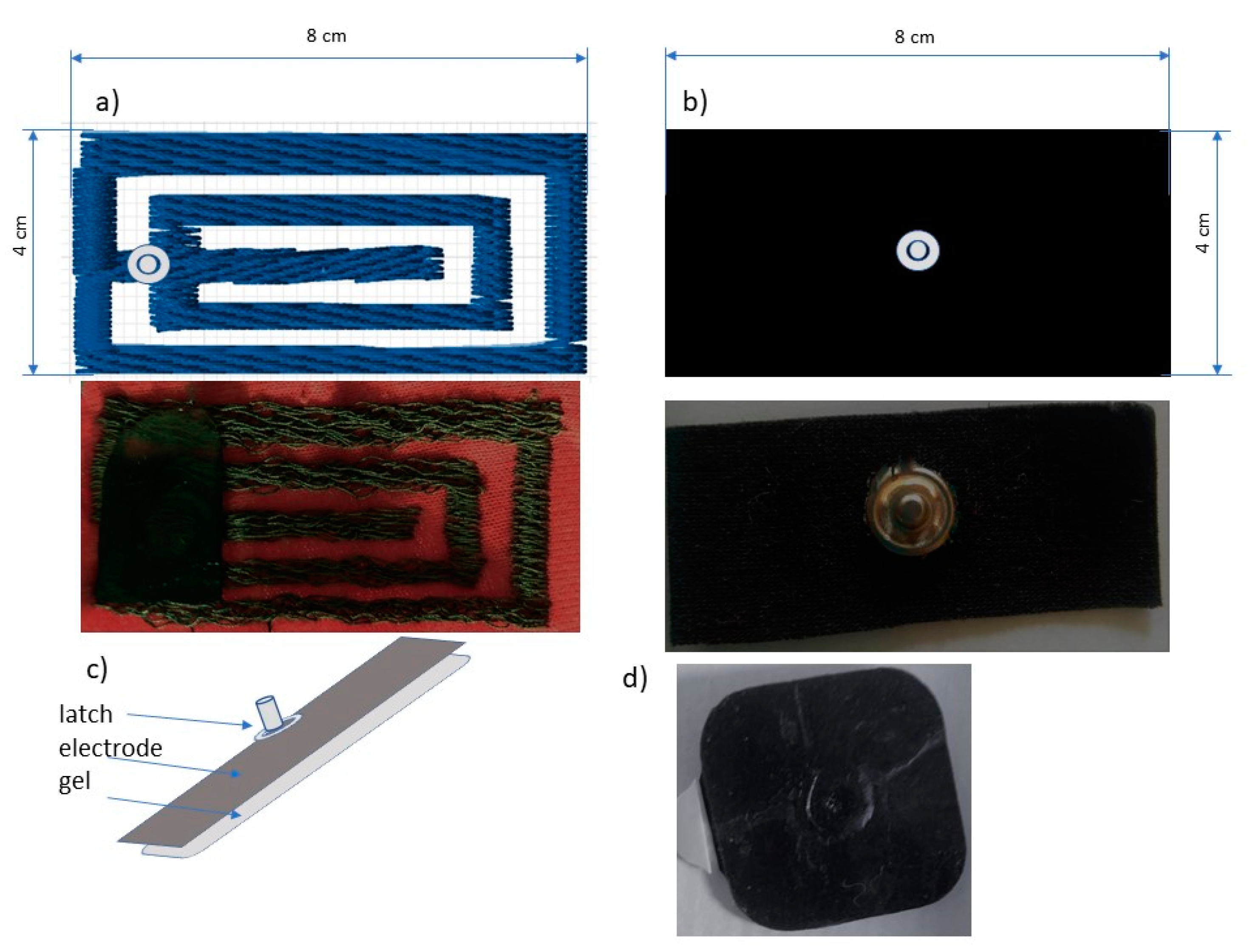 Sensors 21 04789 g002