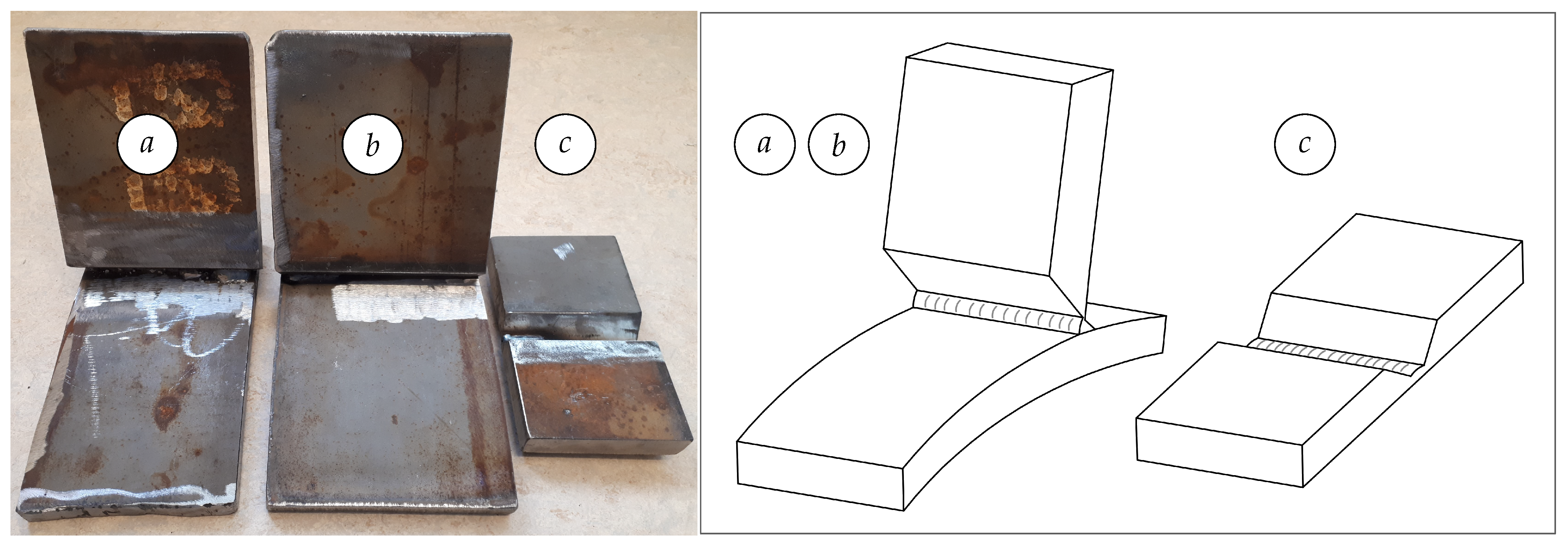 Sensors 21 04791 g002 550