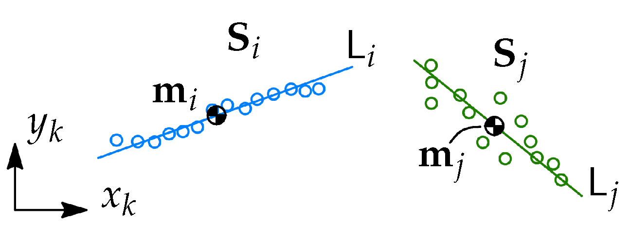 Sensors 21 04791 g003 550
