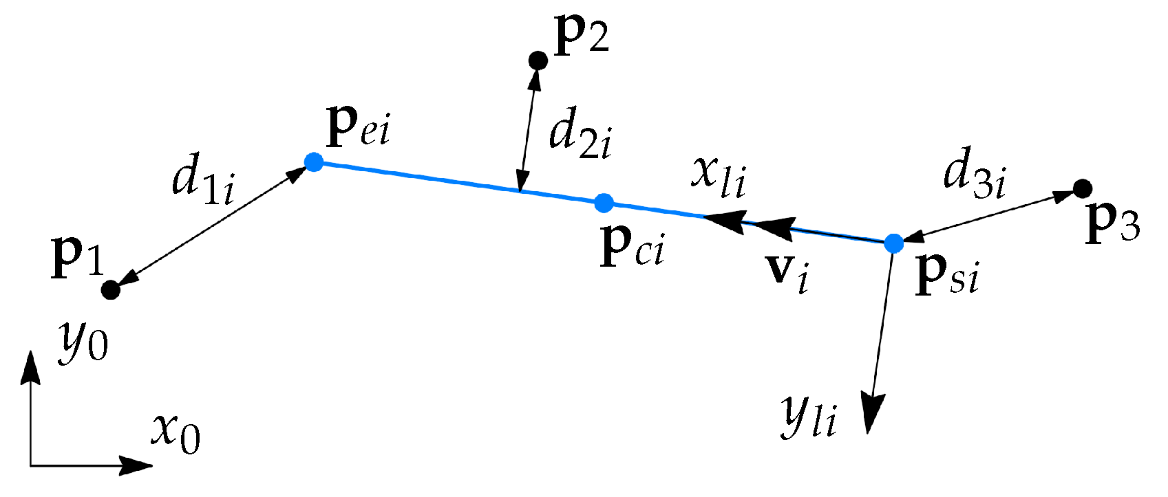 Sensors 21 04791 g004 550