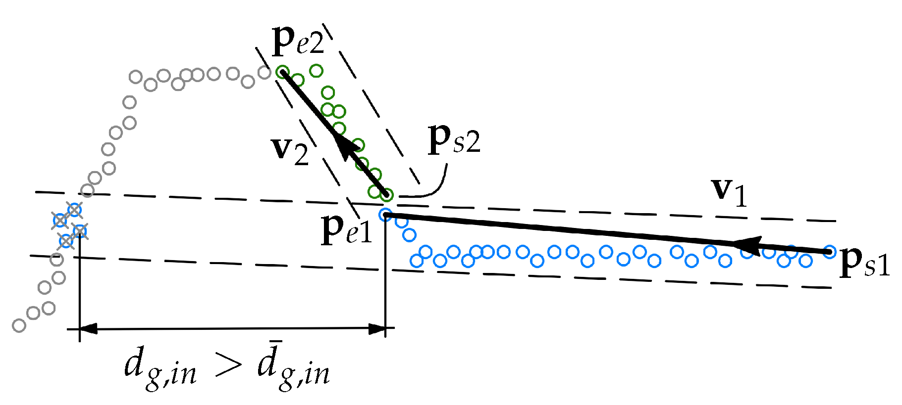 Sensors 21 04791 g007 550