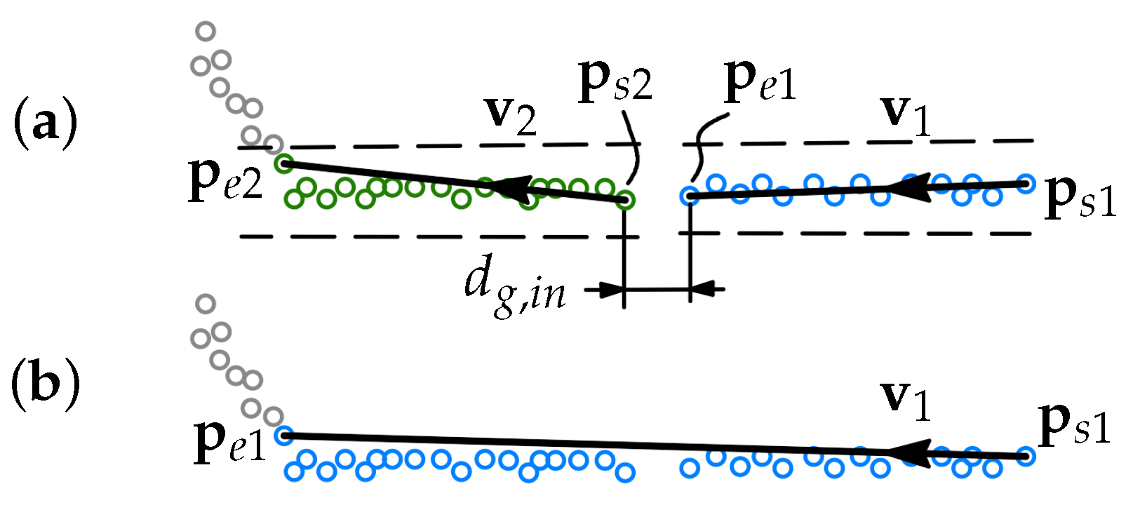 Sensors 21 04791 g008 550