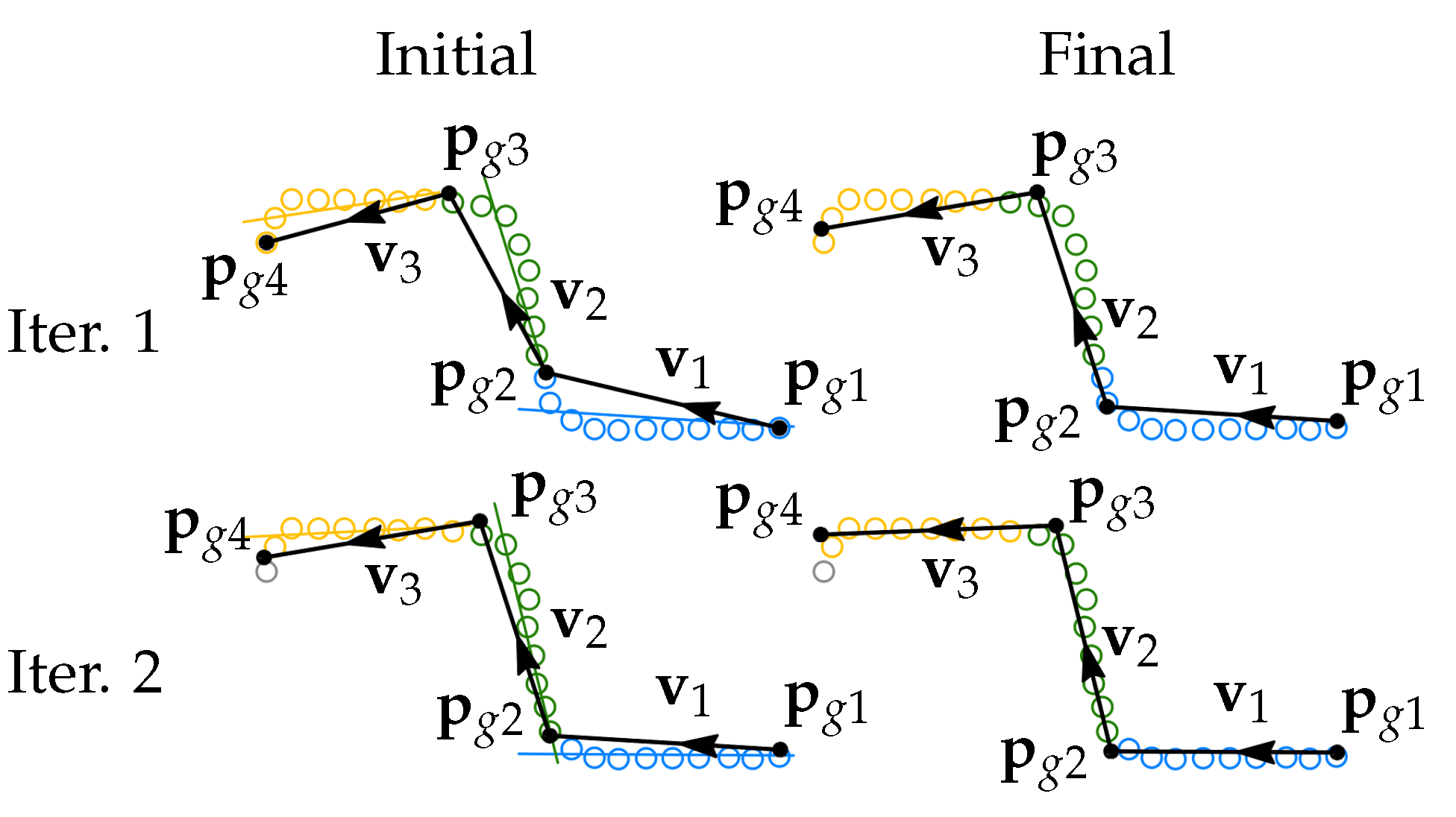 Sensors 21 04791 g013 550