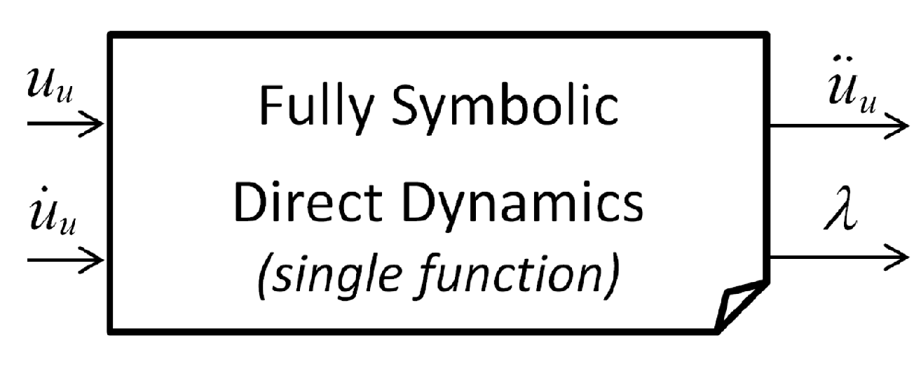 Sensors 21 04794 g006