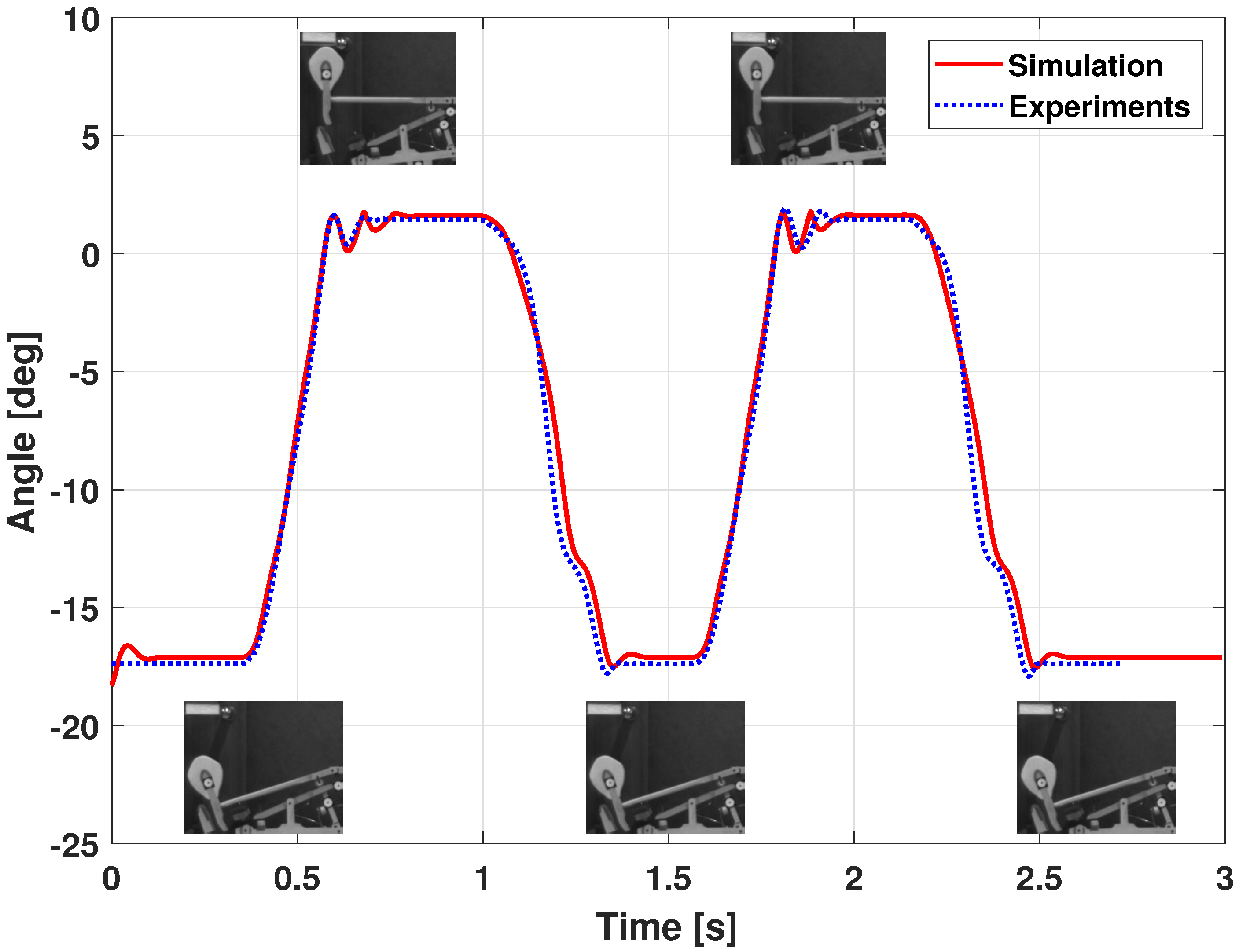 Sensors 21 04794 g014