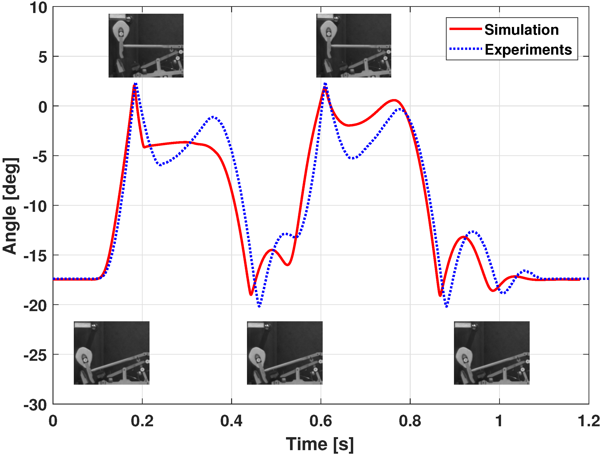 Sensors 21 04794 g016