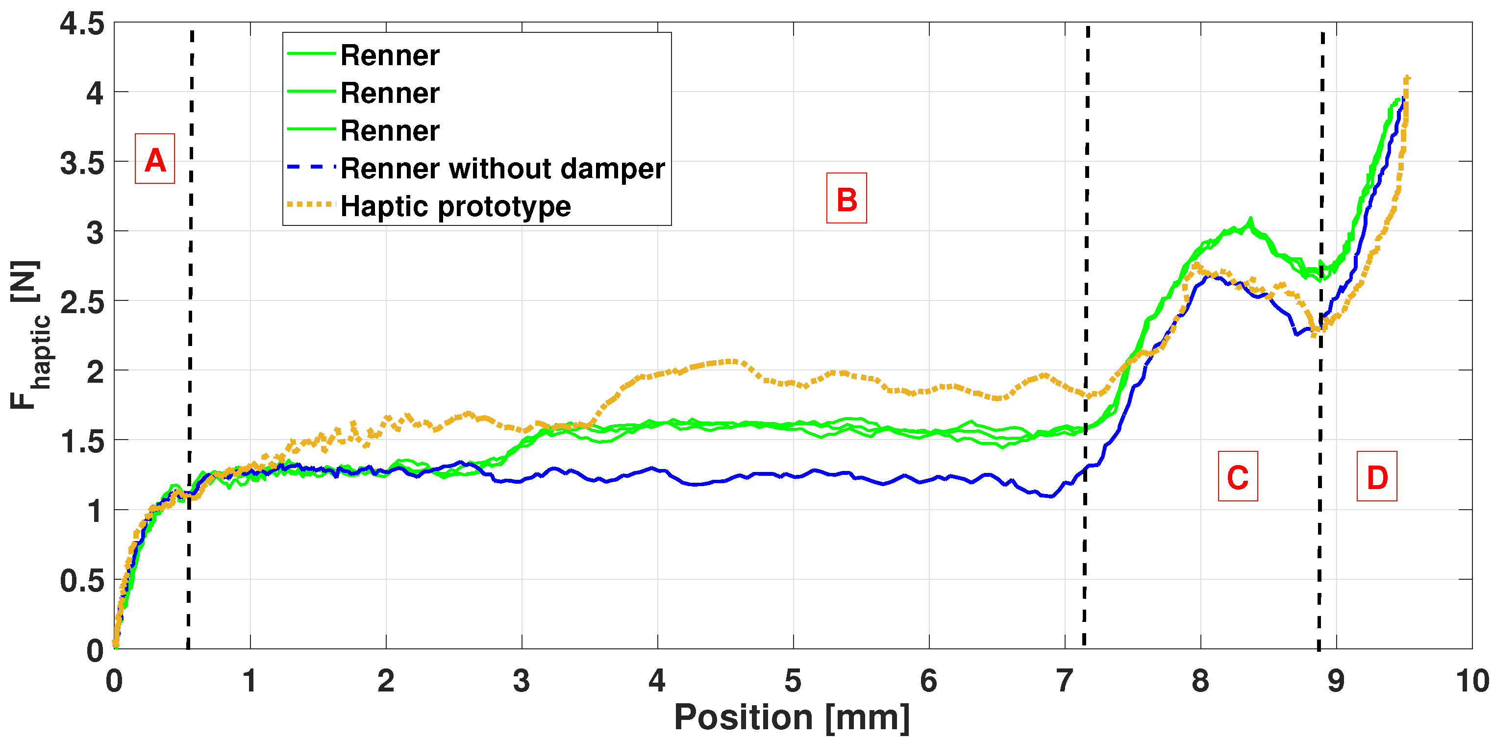 Sensors 21 04794 g024