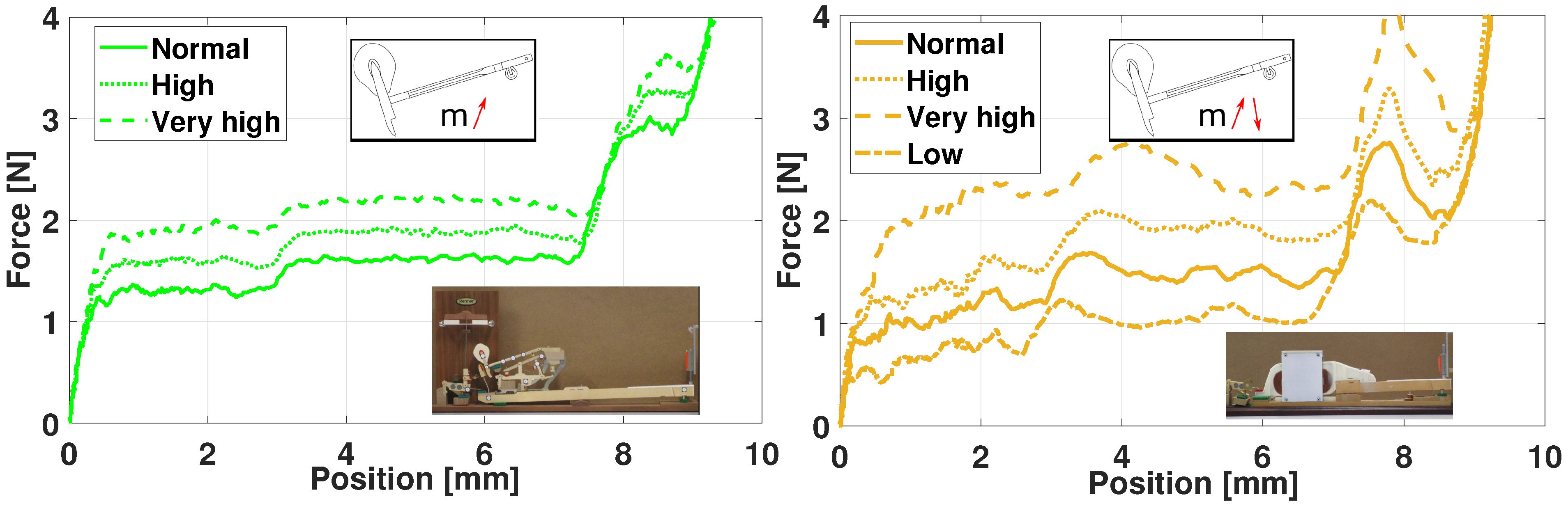 Sensors 21 04794 g026