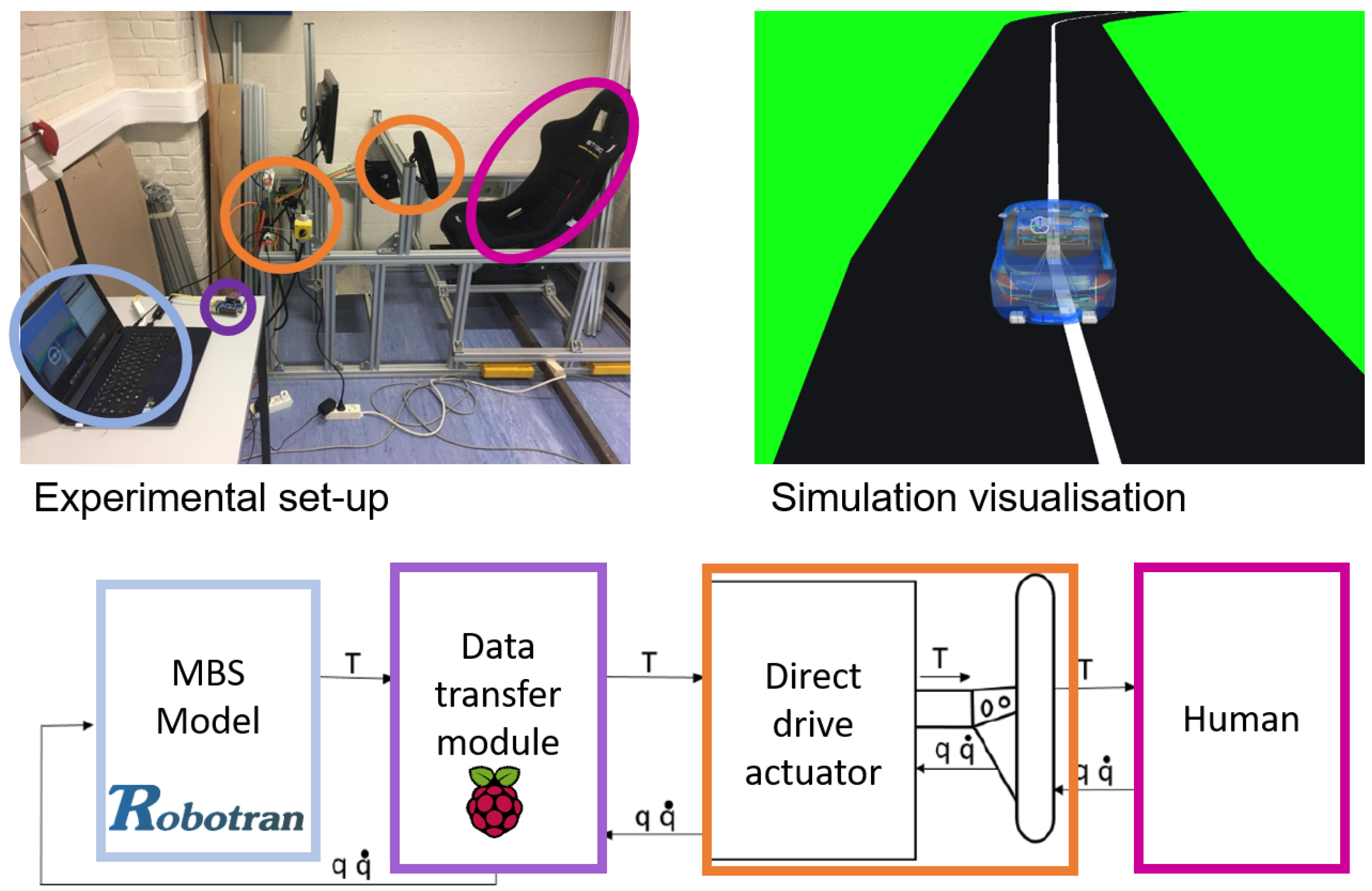 Sensors 21 04794 g027