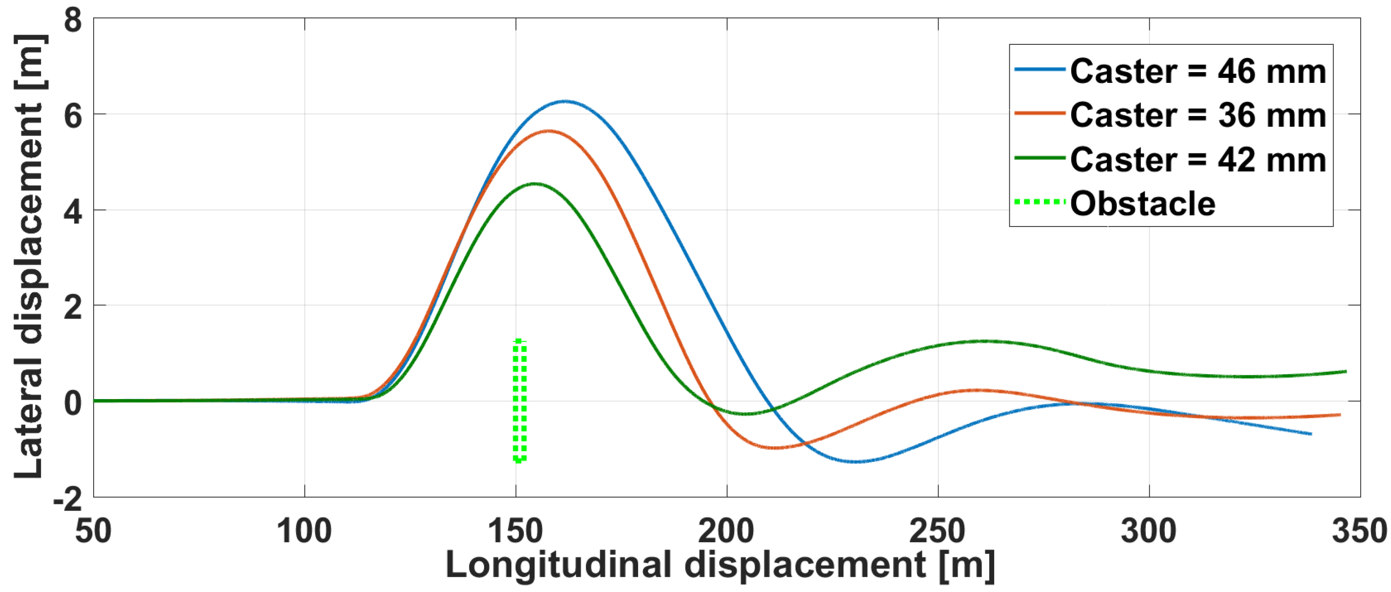 Sensors 21 04794 g028