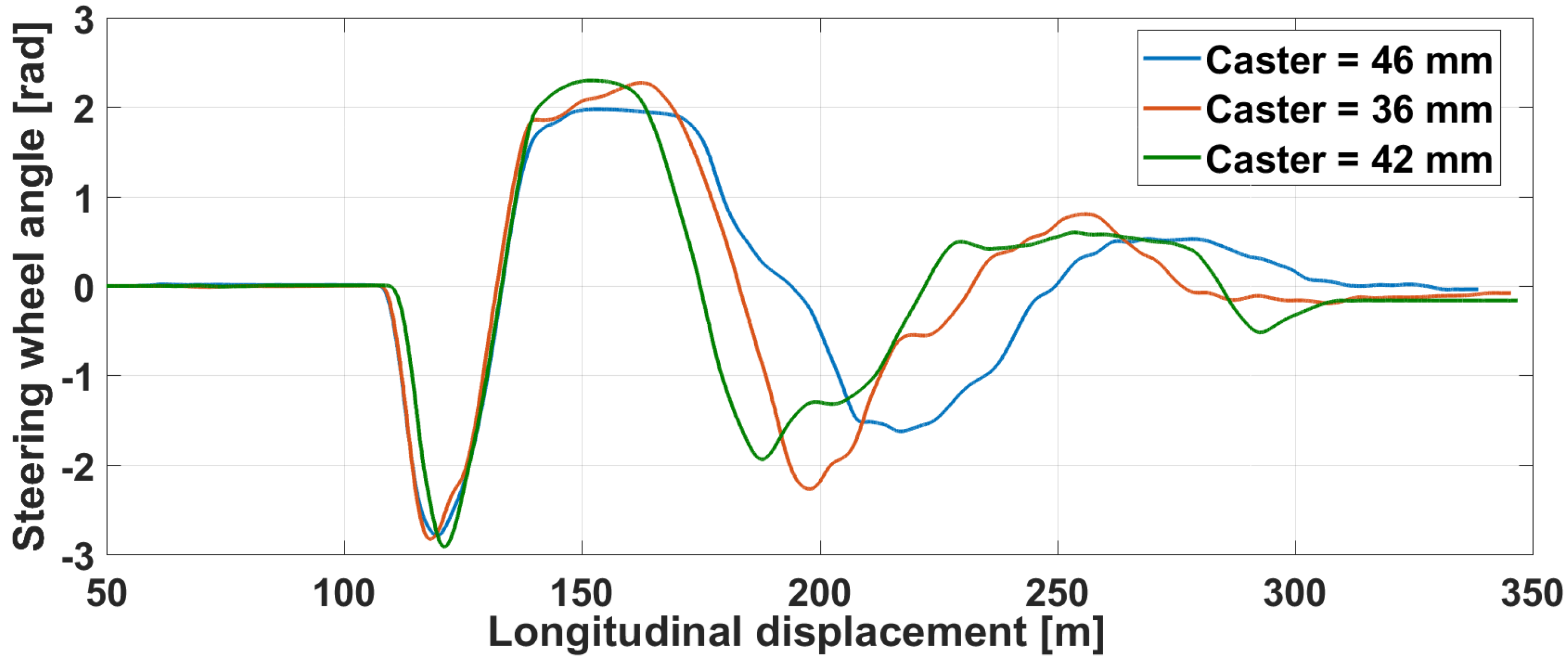 Sensors 21 04794 g029