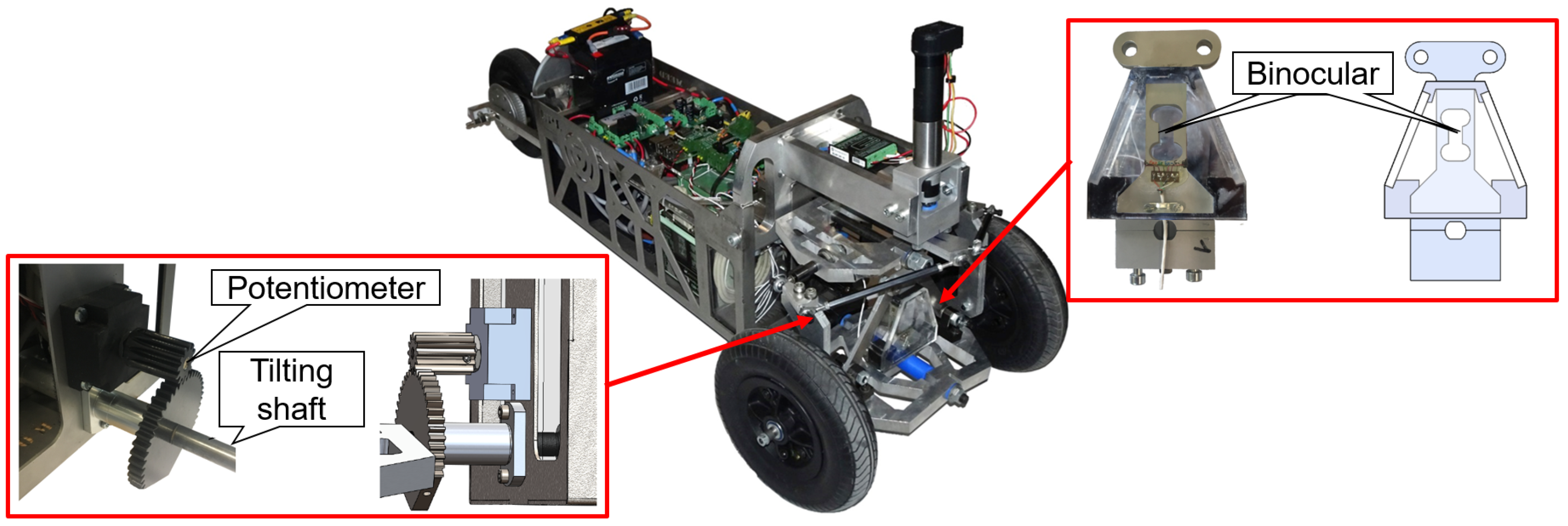 Sensors 21 04794 g031