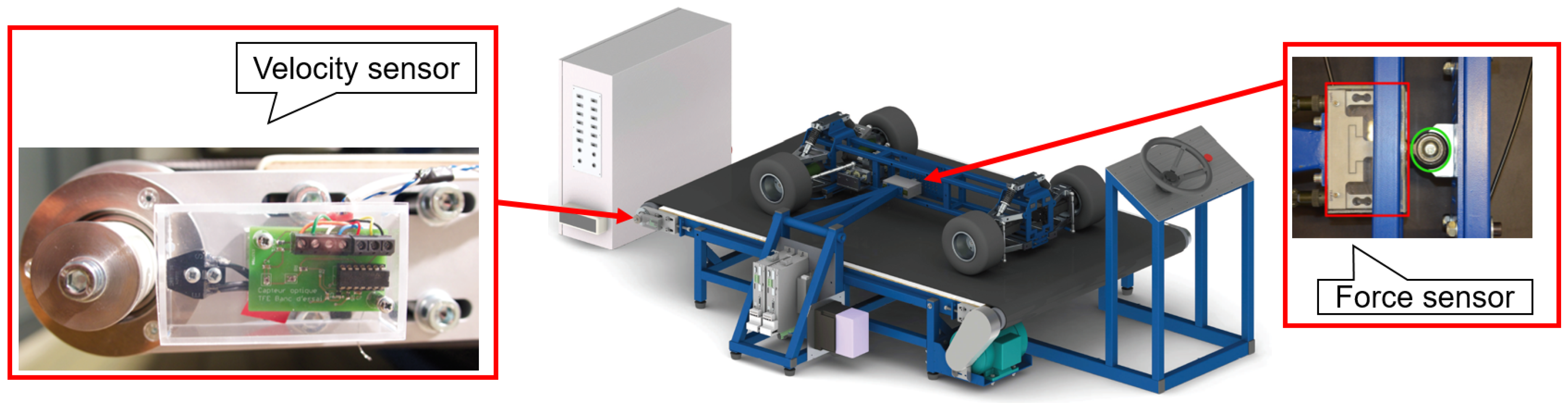 Sensors 21 04794 g032