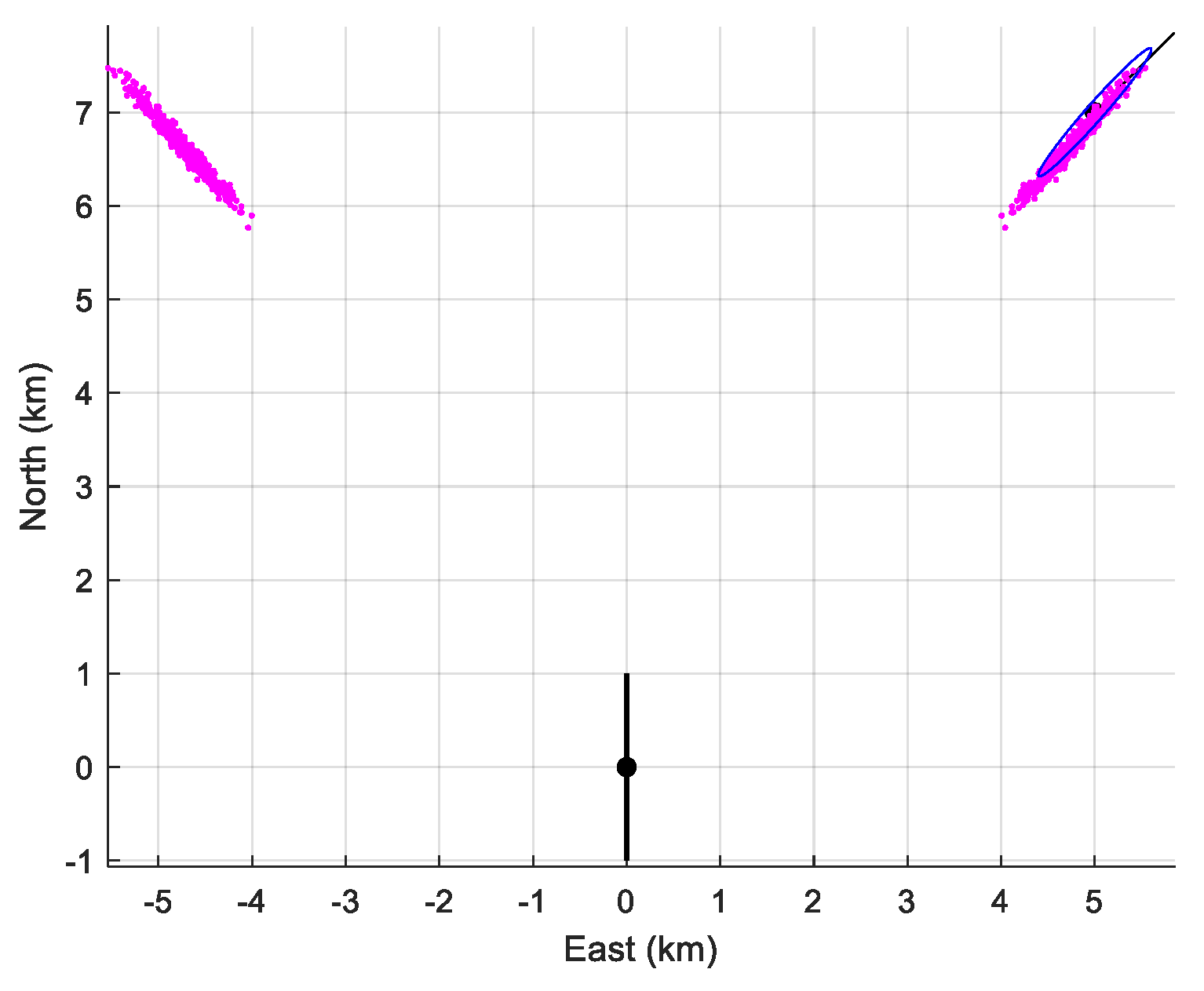 Sensors 21 04797 g009