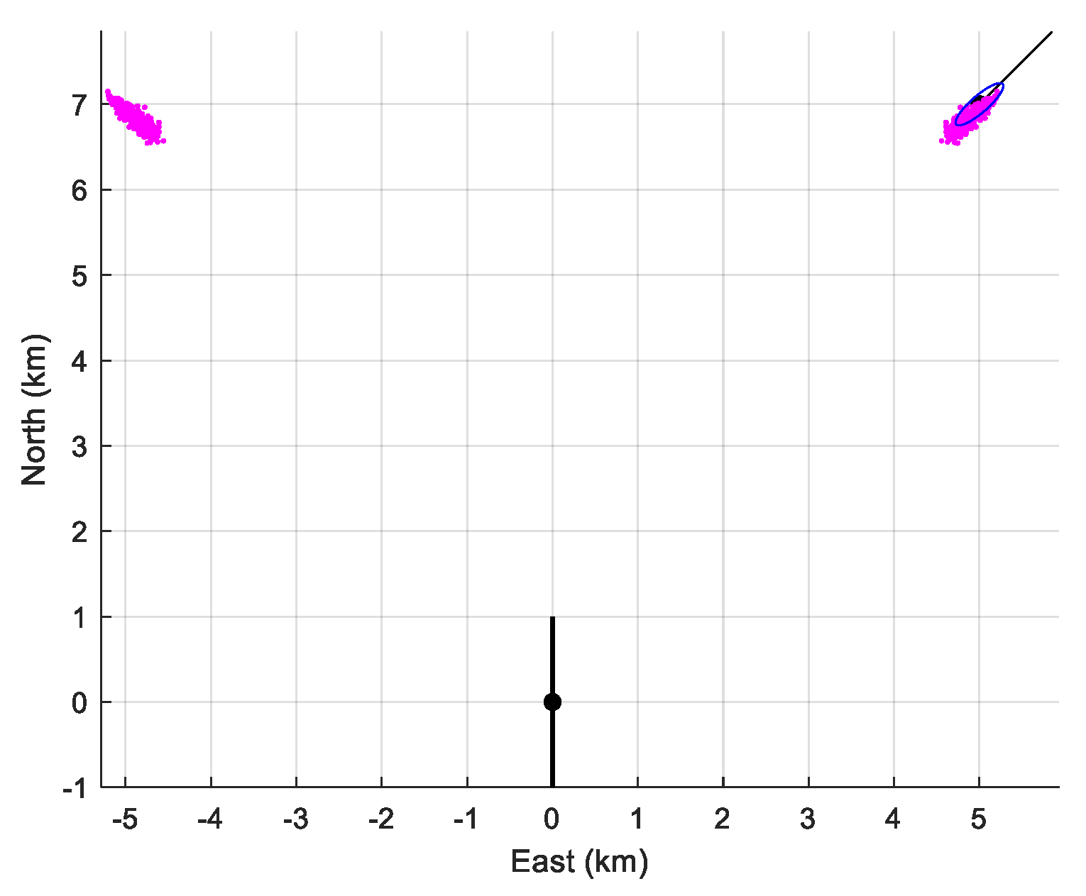 Sensors 21 04797 g010