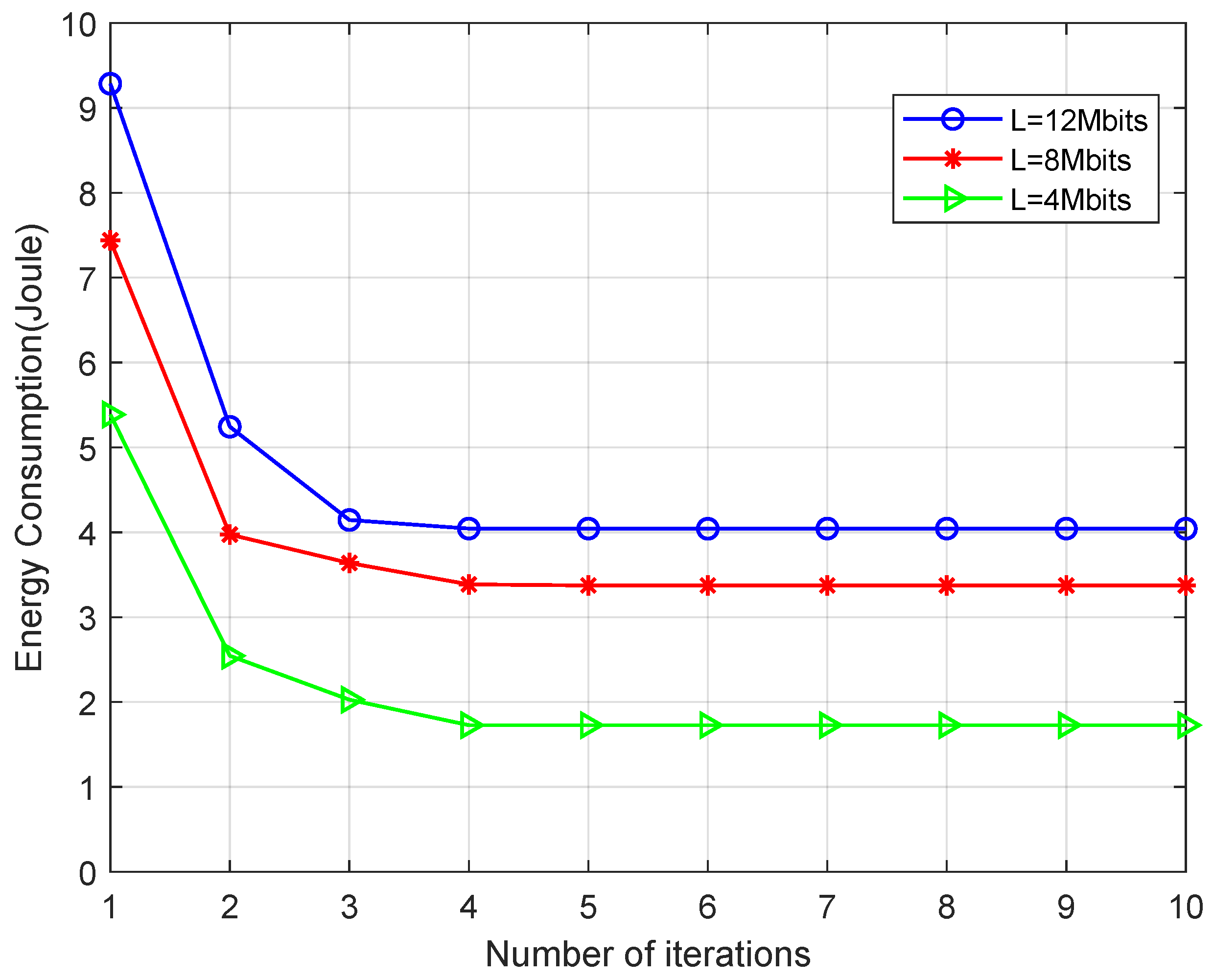 Sensors 21 04798 g002 550