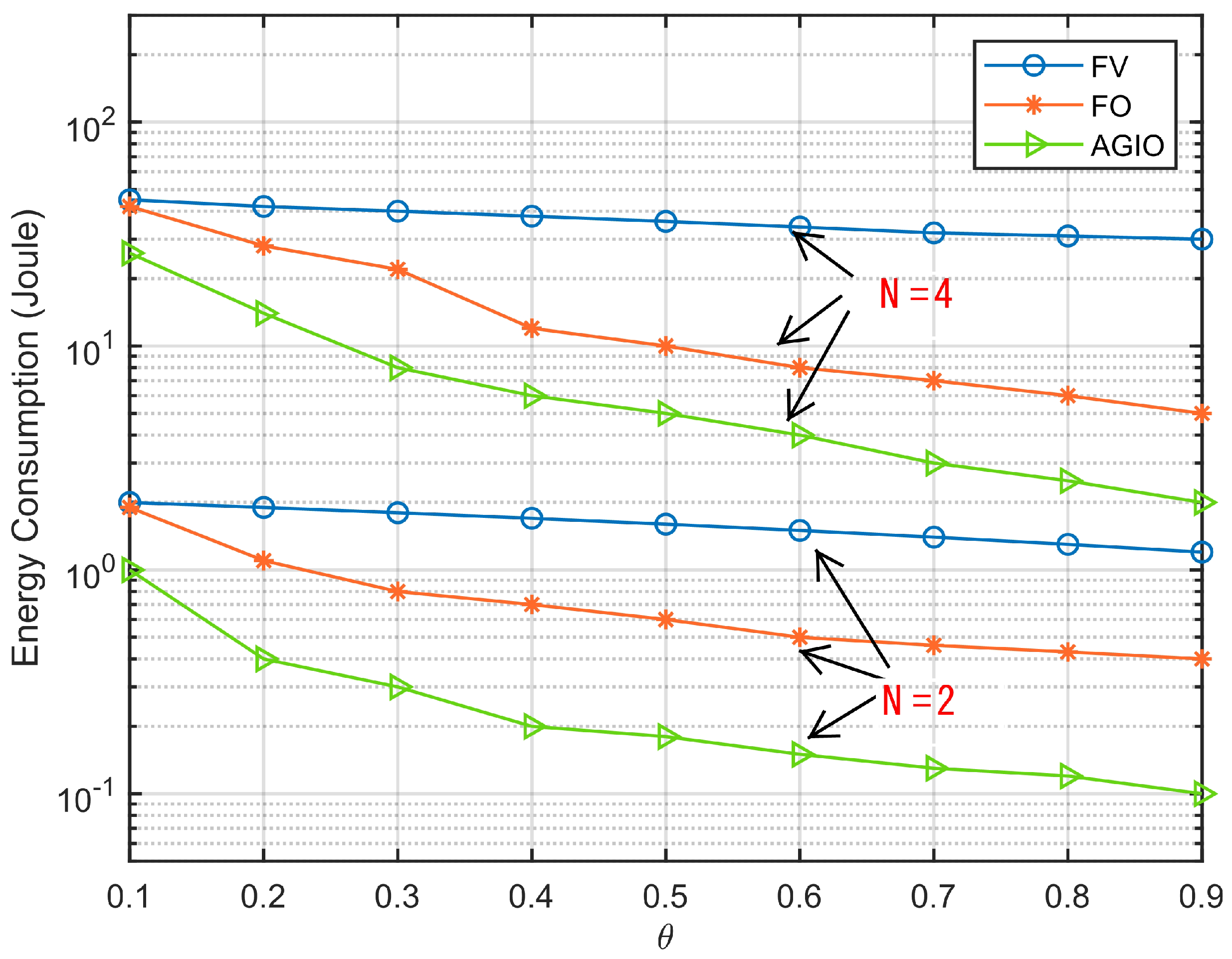 Sensors 21 04798 g005 550