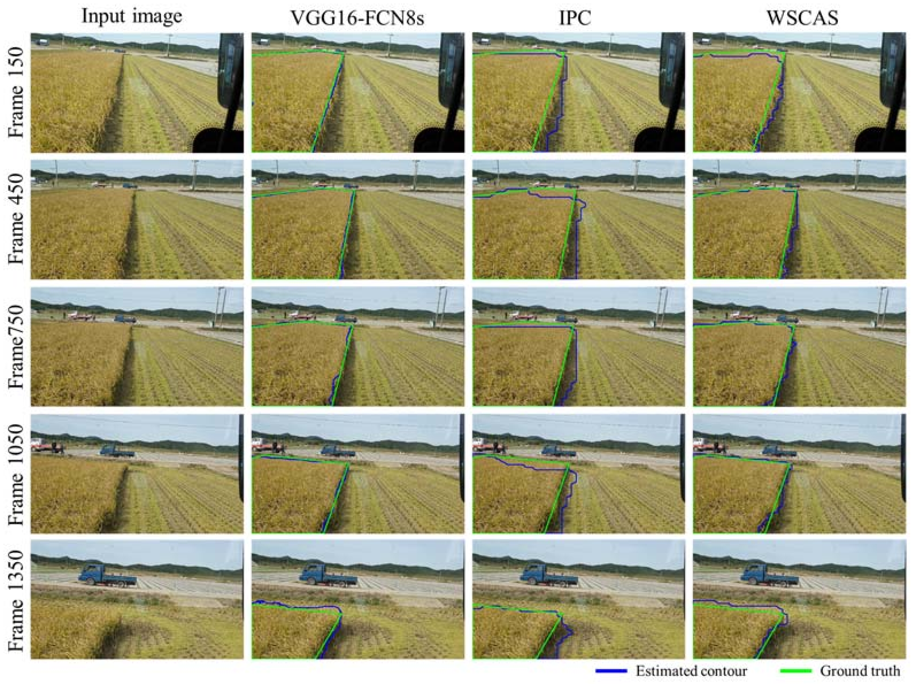 Sensors 21 04801 g005