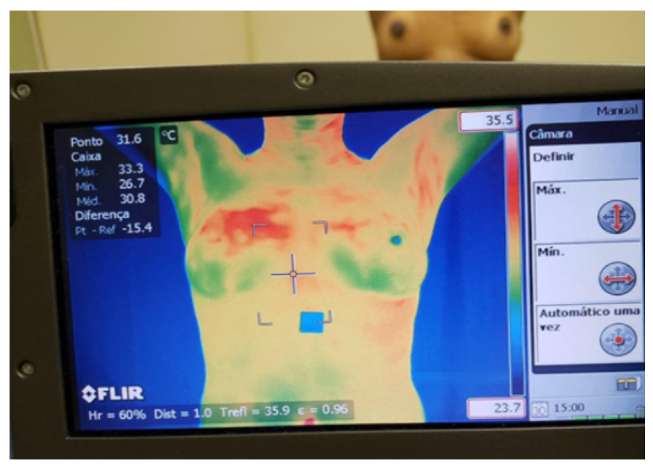 Sensors 21 04802 g001 550