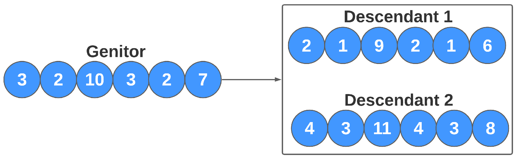 Sensors 21 04802 g008 550