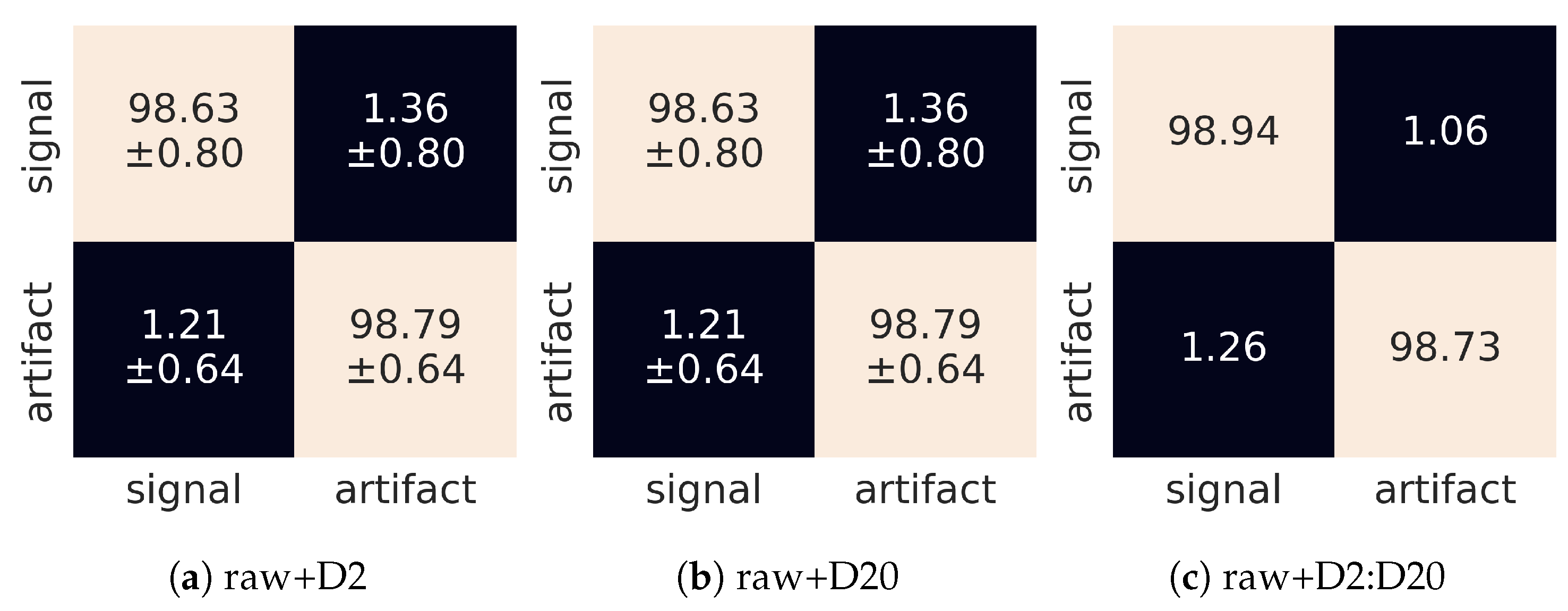 Sensors 21 04804 g013
