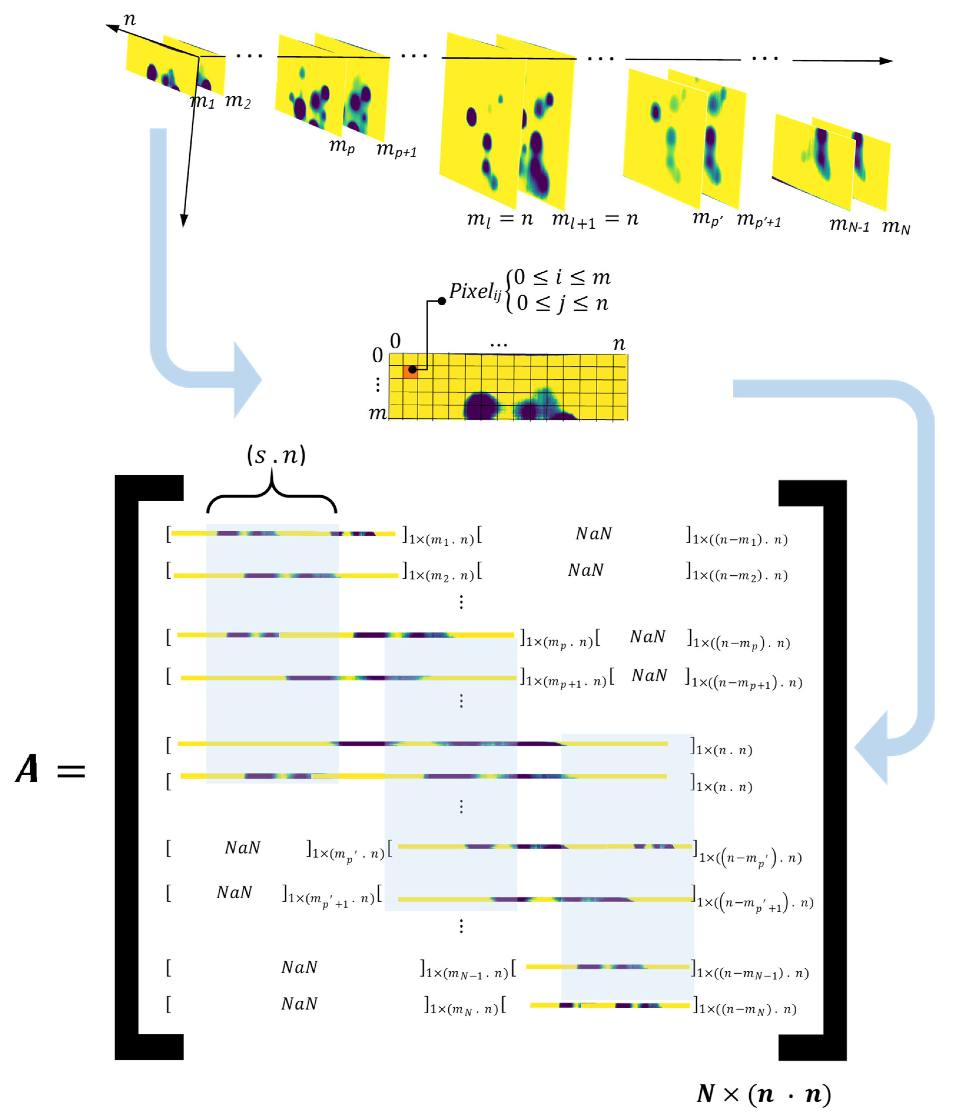 Sensors 21 04811 g010