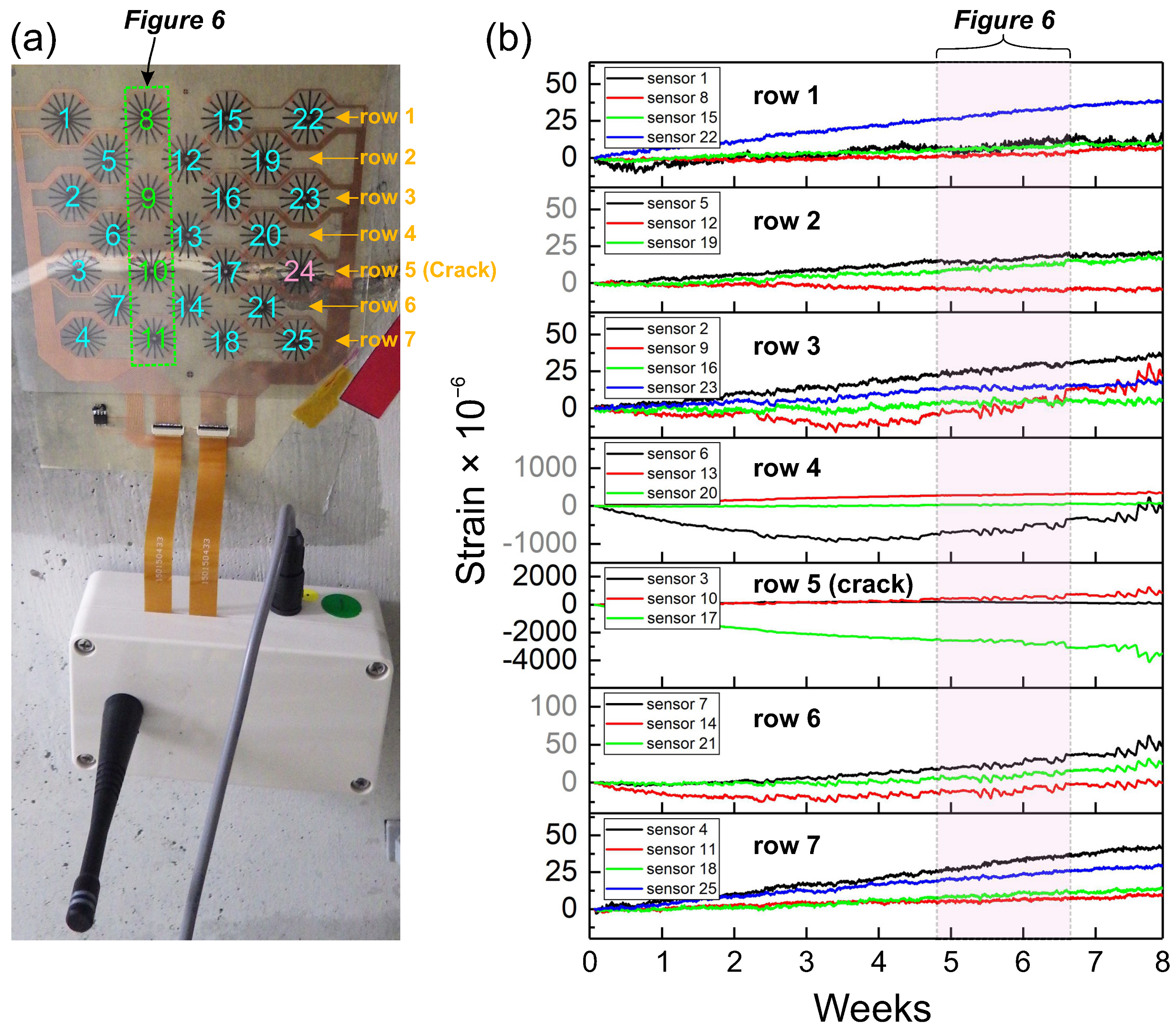 Sensors 21 04812 g005