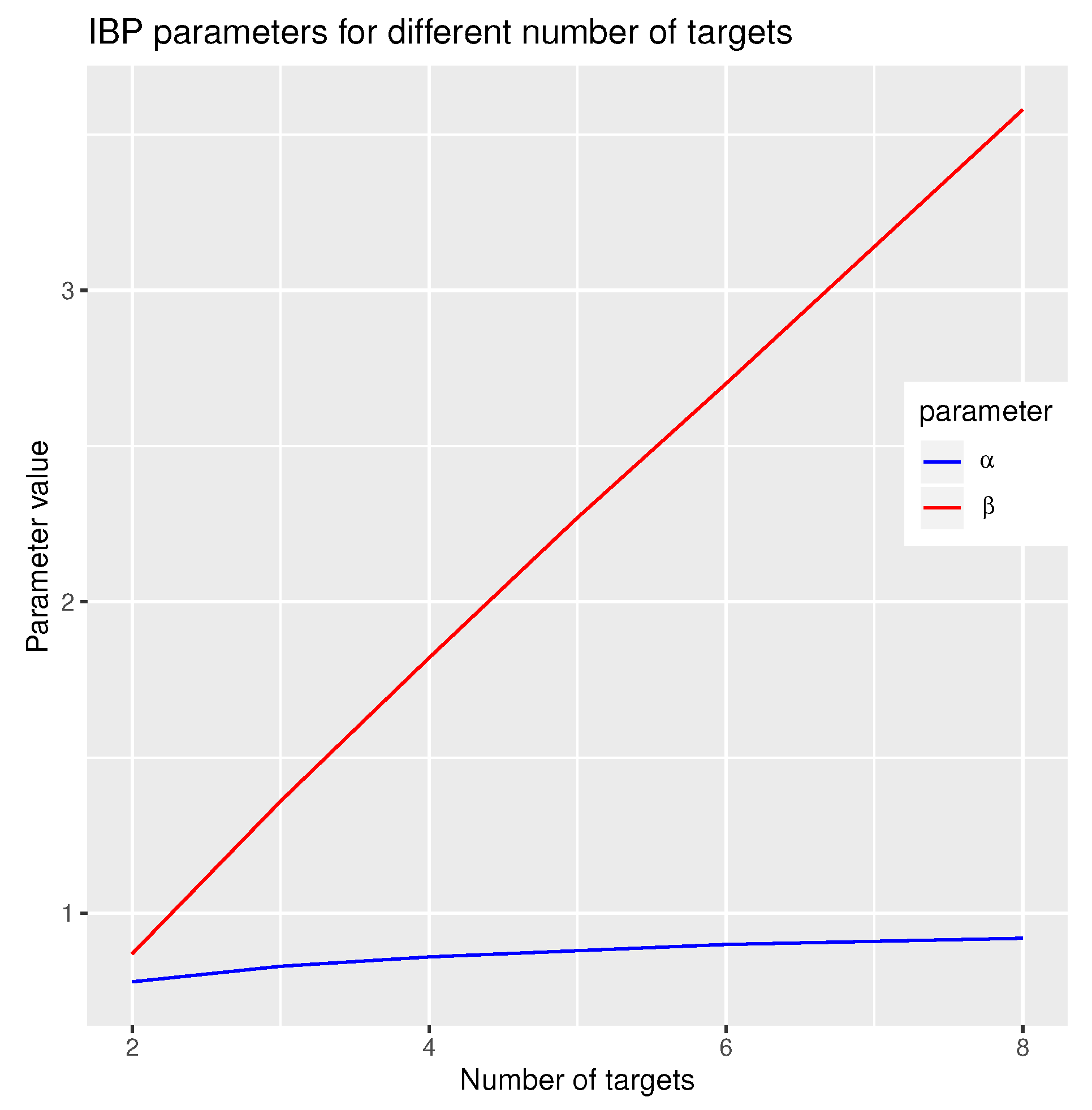 Sensors 21 04815 g001