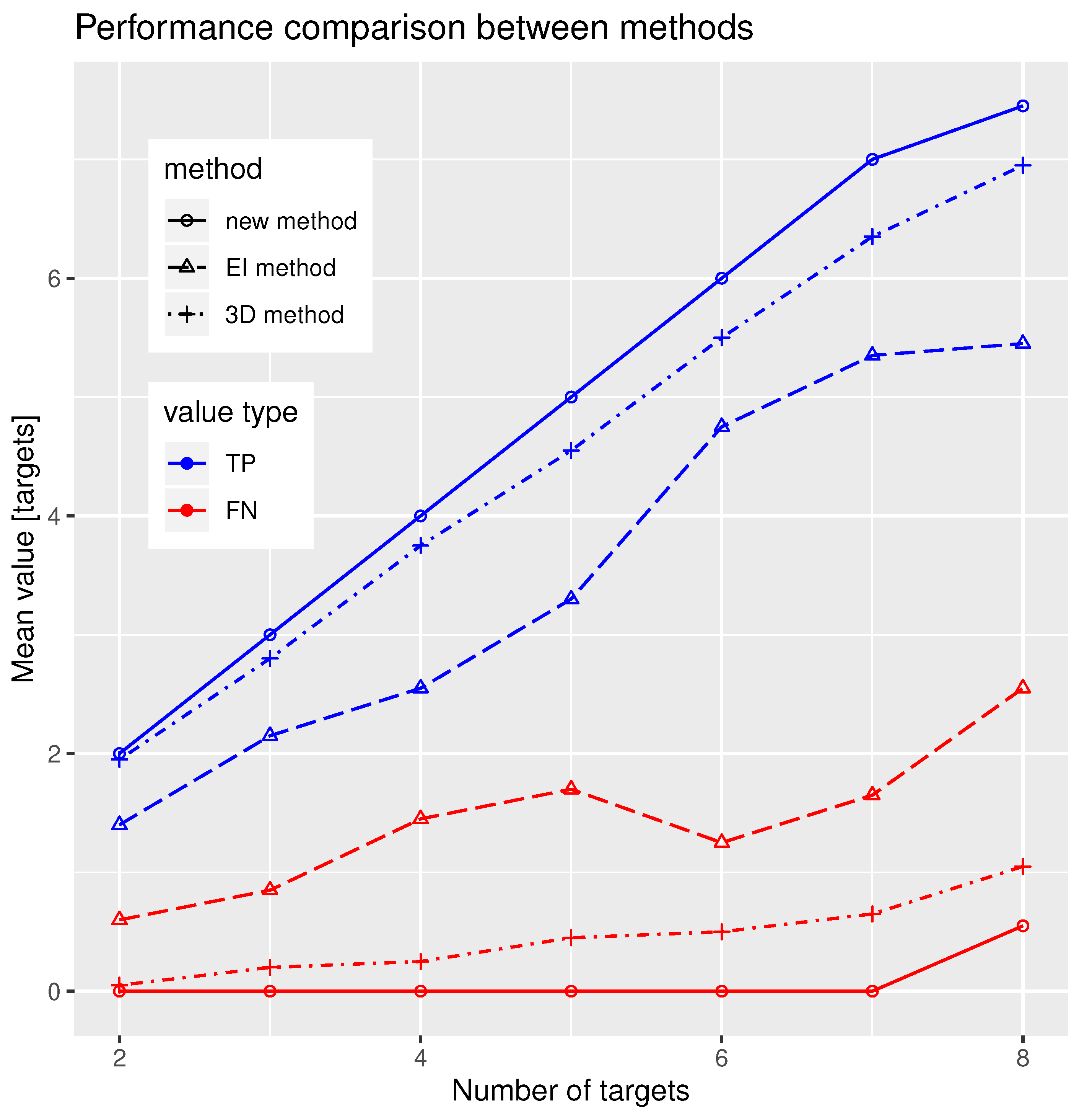 Sensors 21 04815 g005