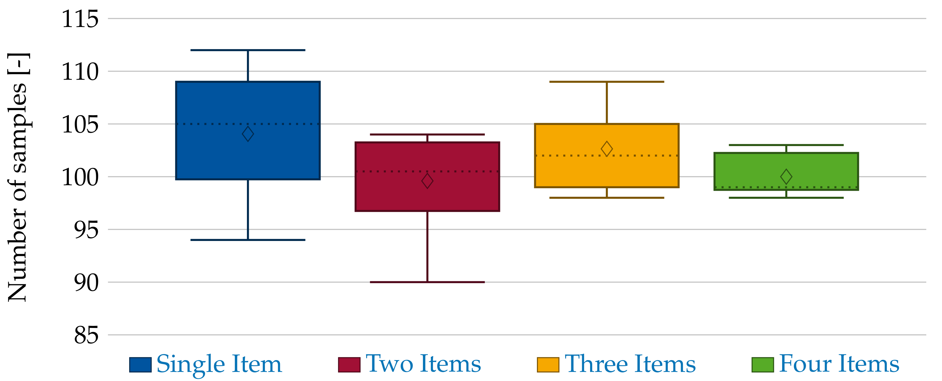 Sensors 21 04818 g014 550