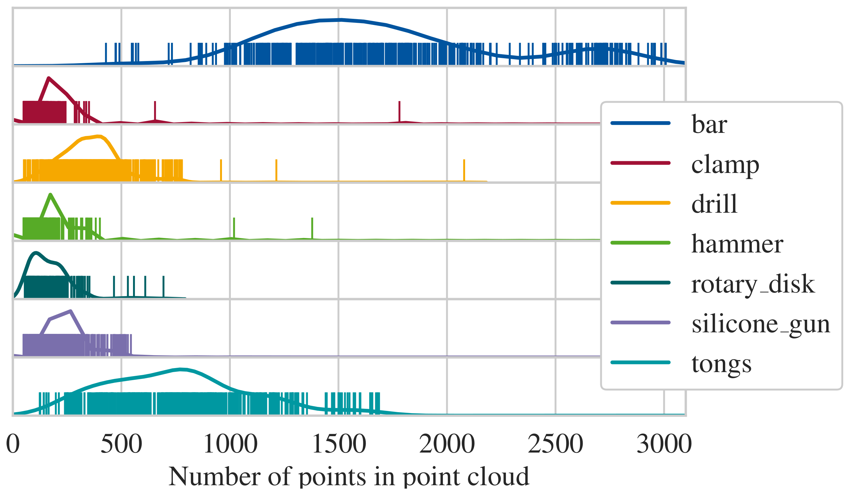 Sensors 21 04818 g015 550