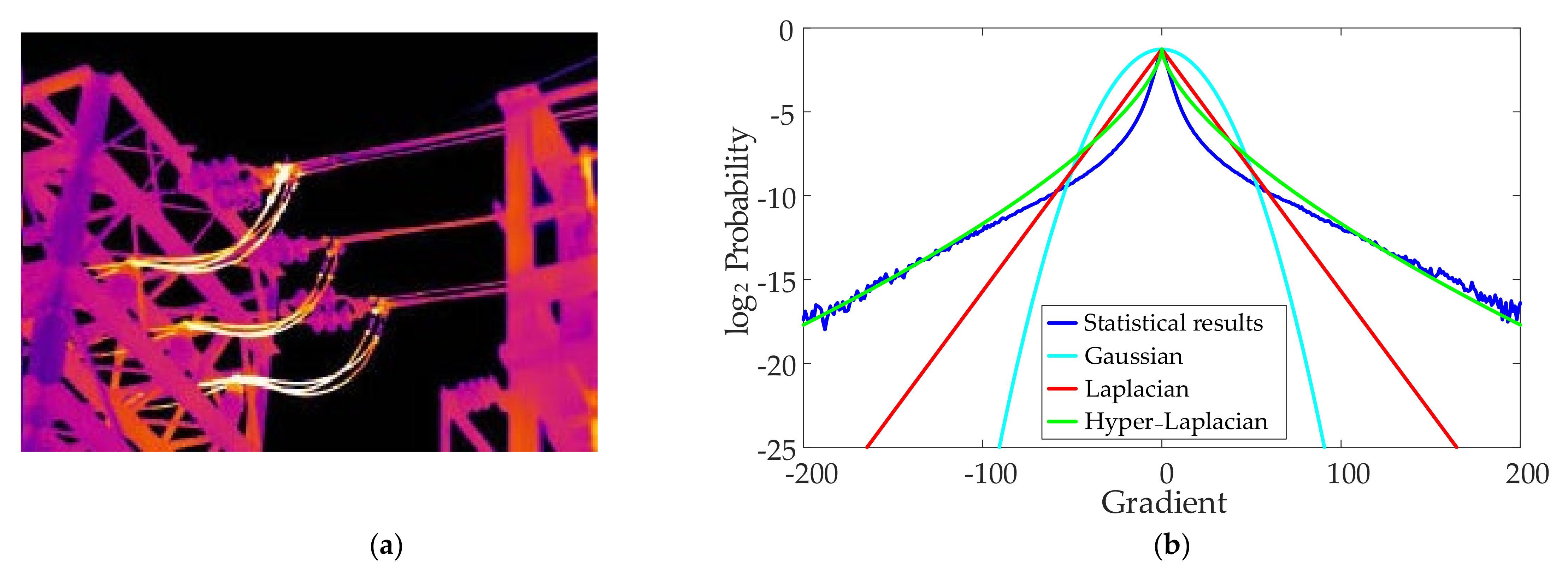 Sensors 21 04820 g002 550