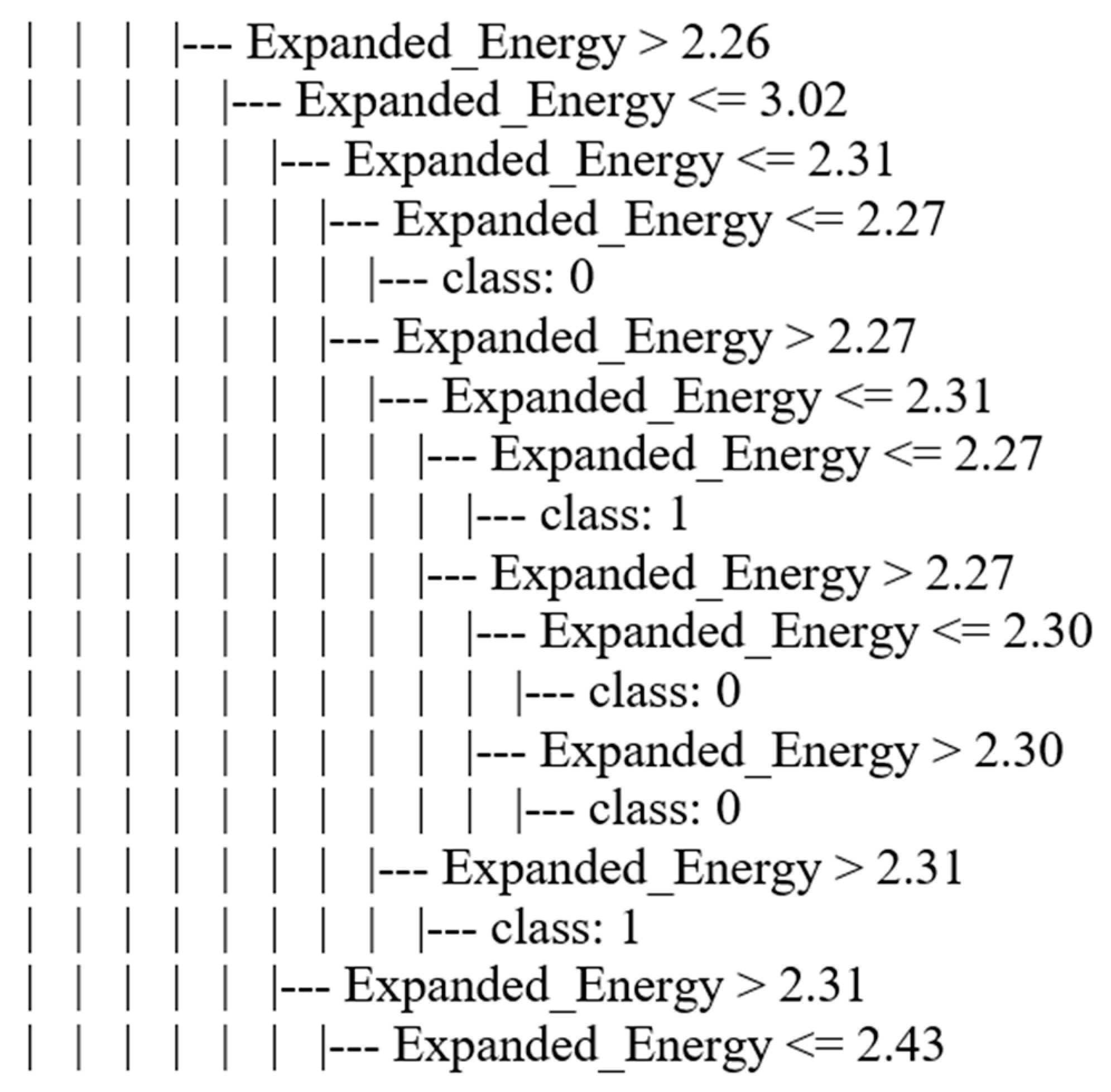 Sensors 21 04821 g005
