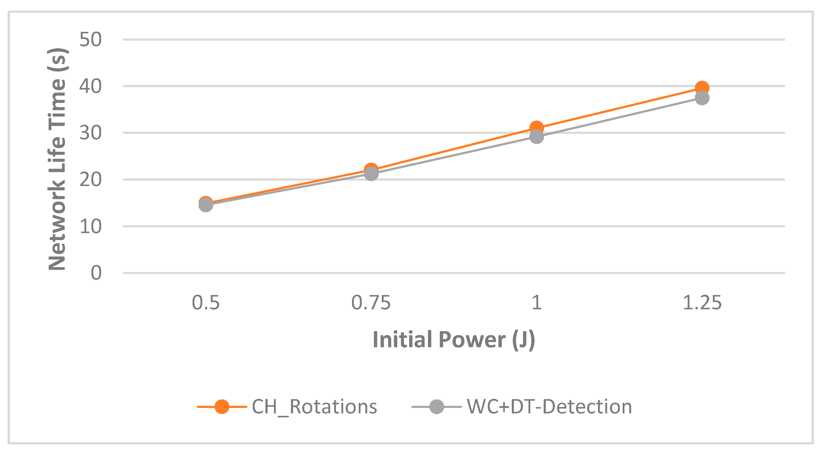 Sensors 21 04821 g008