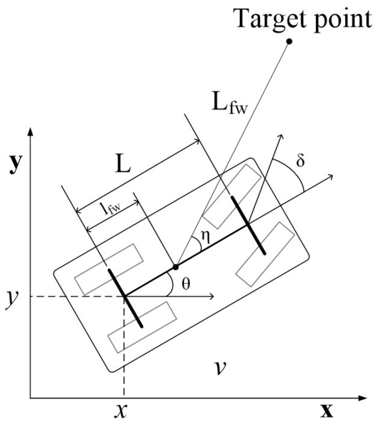Sensors 21 04828 g001