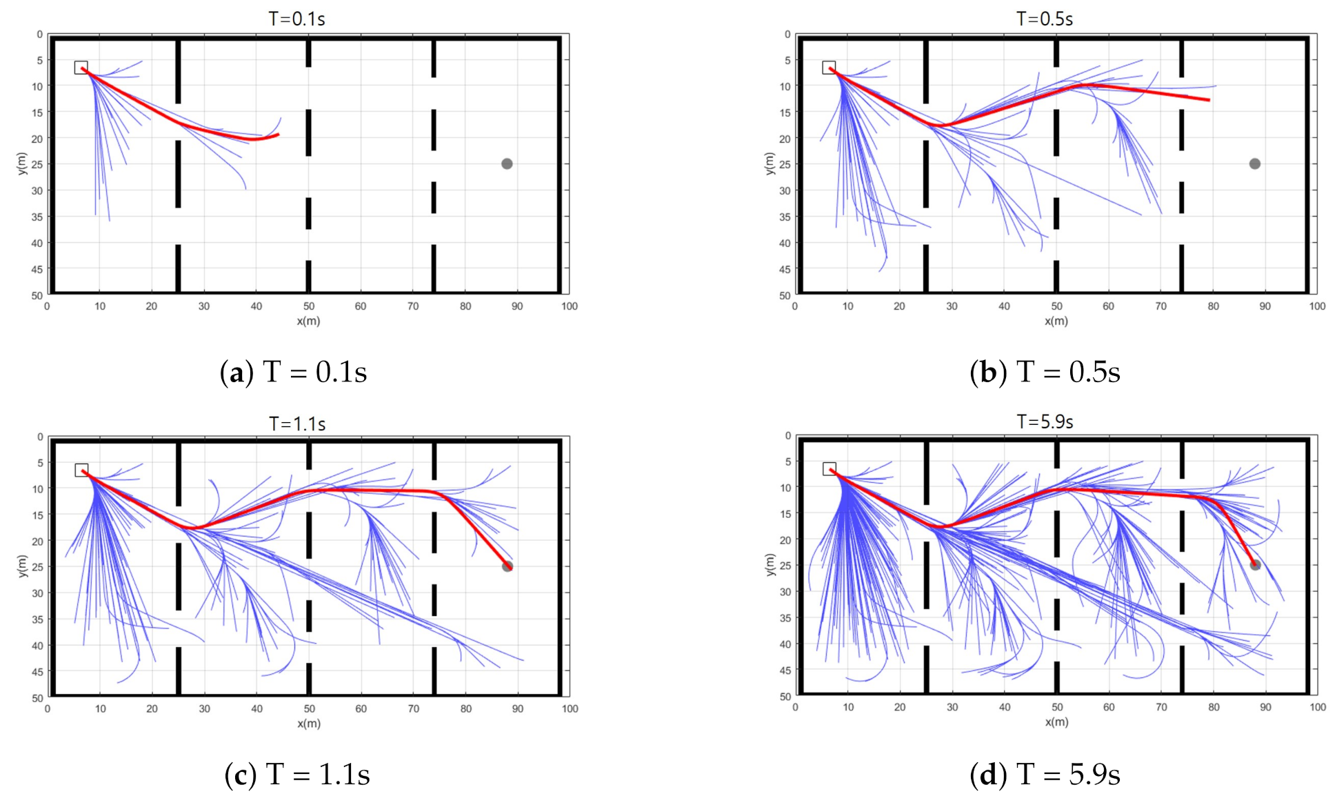 Sensors 21 04828 g005