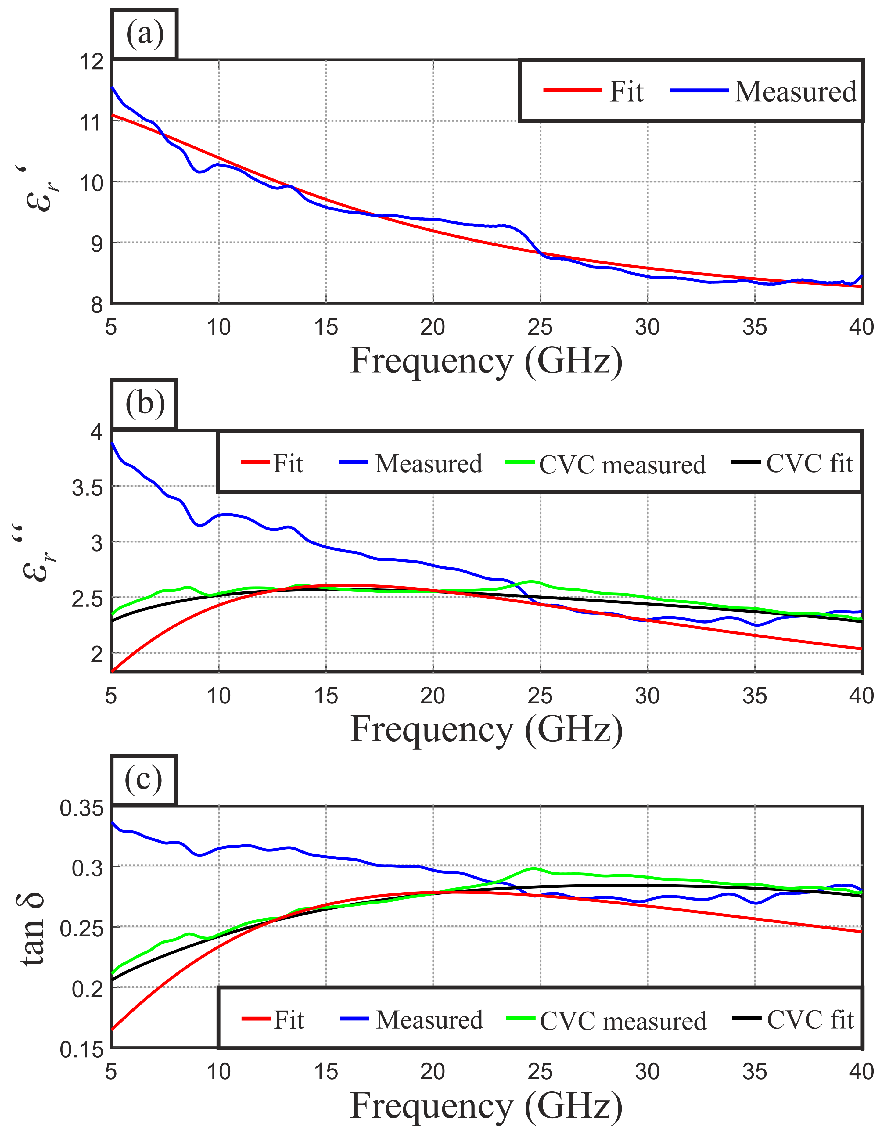 Sensors 21 04830 g006