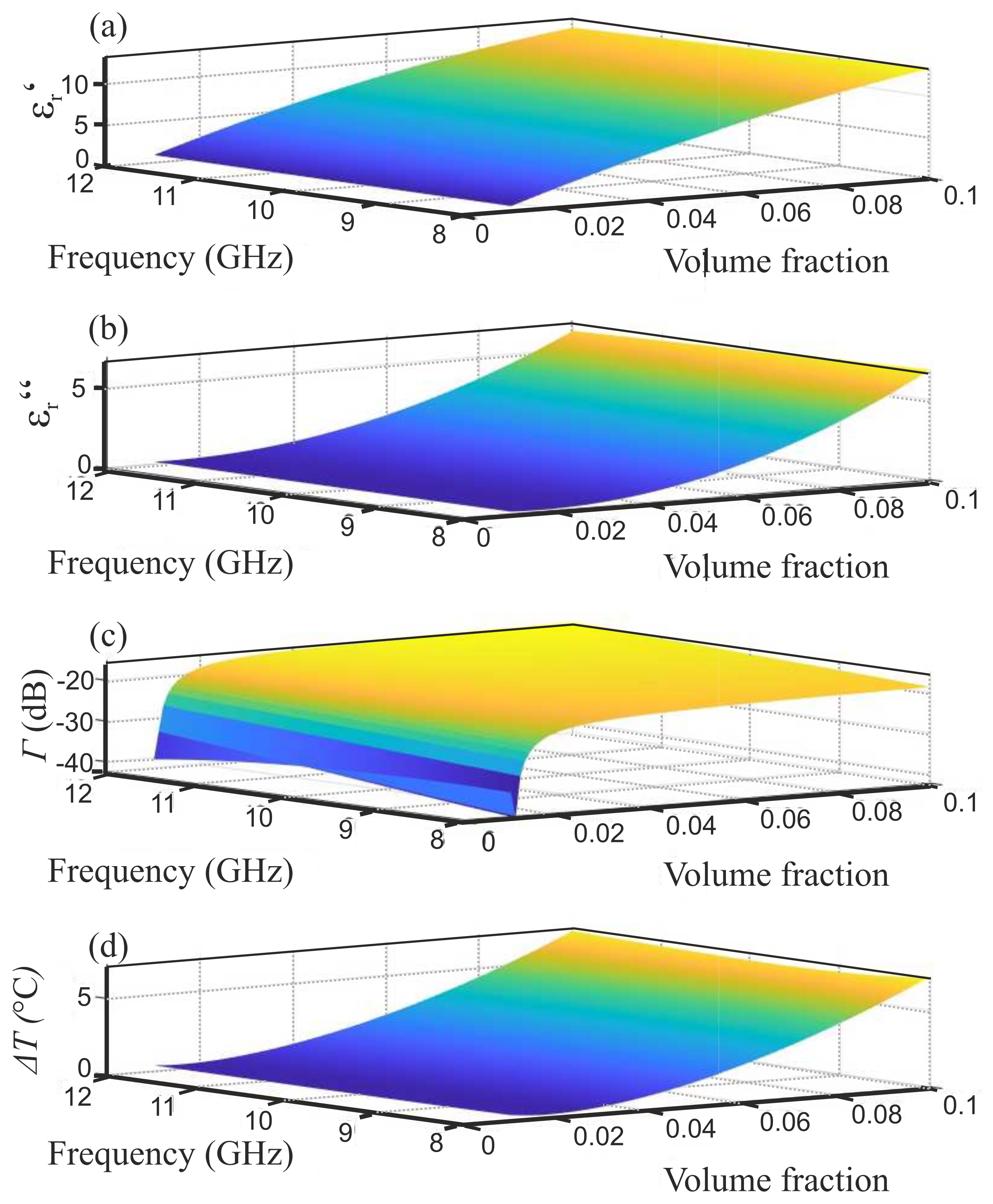 Sensors 21 04830 g007