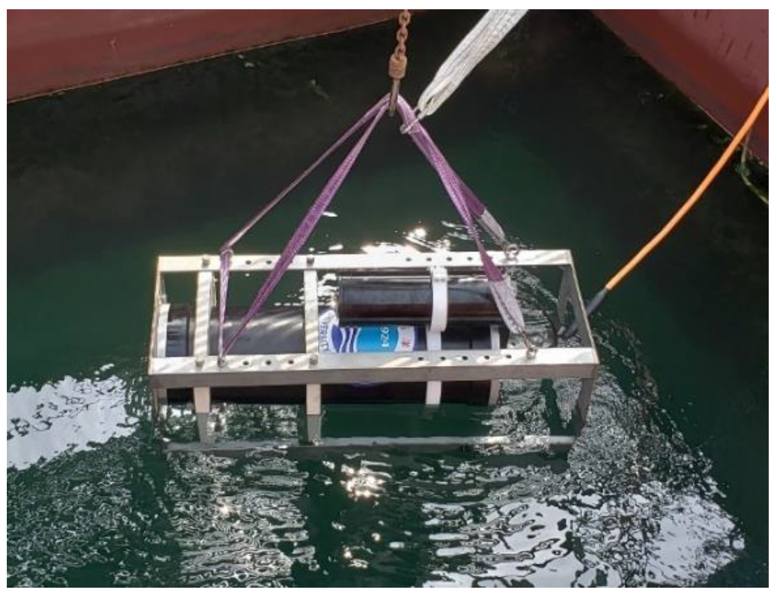 Sensors 21 04831 g007 550