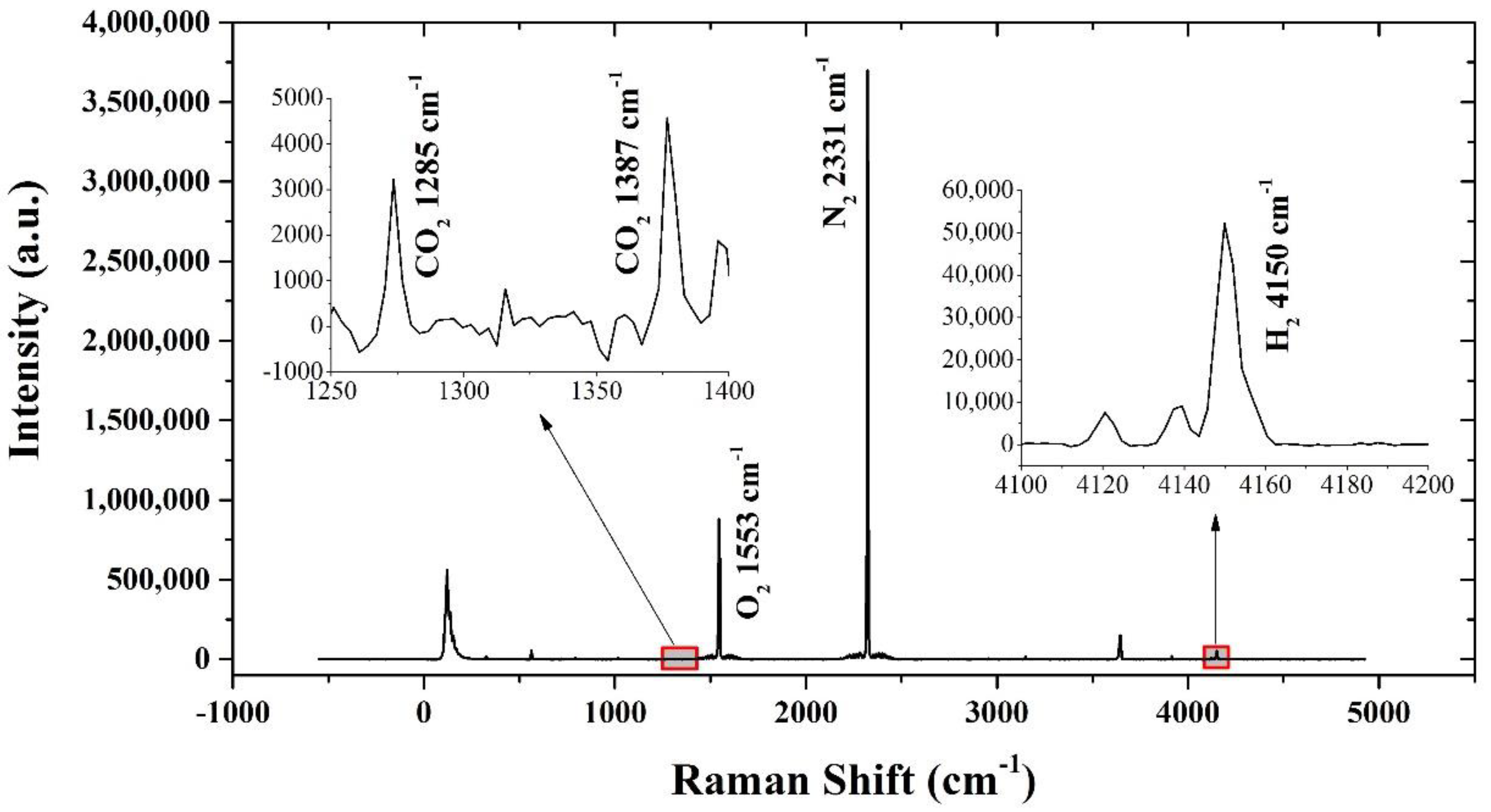 Sensors 21 04831 g008 550