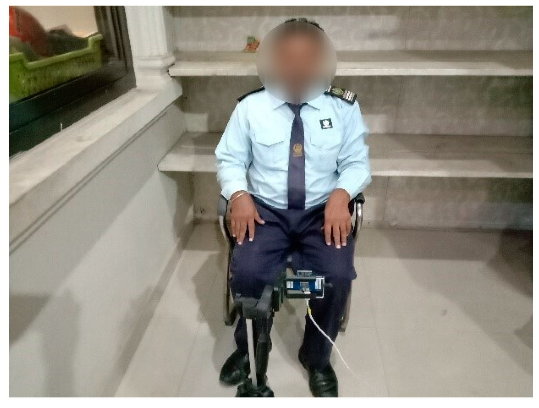 Sensors 21 04833 g008