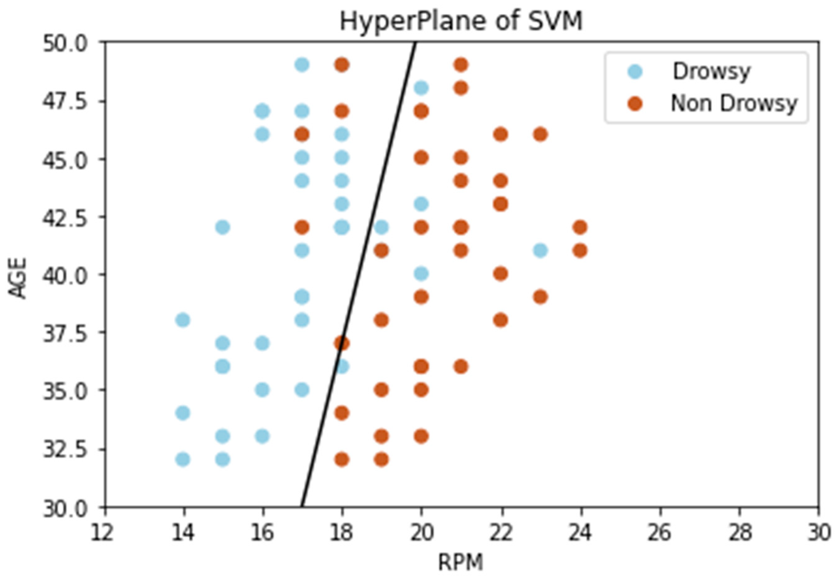 Sensors 21 04833 g012