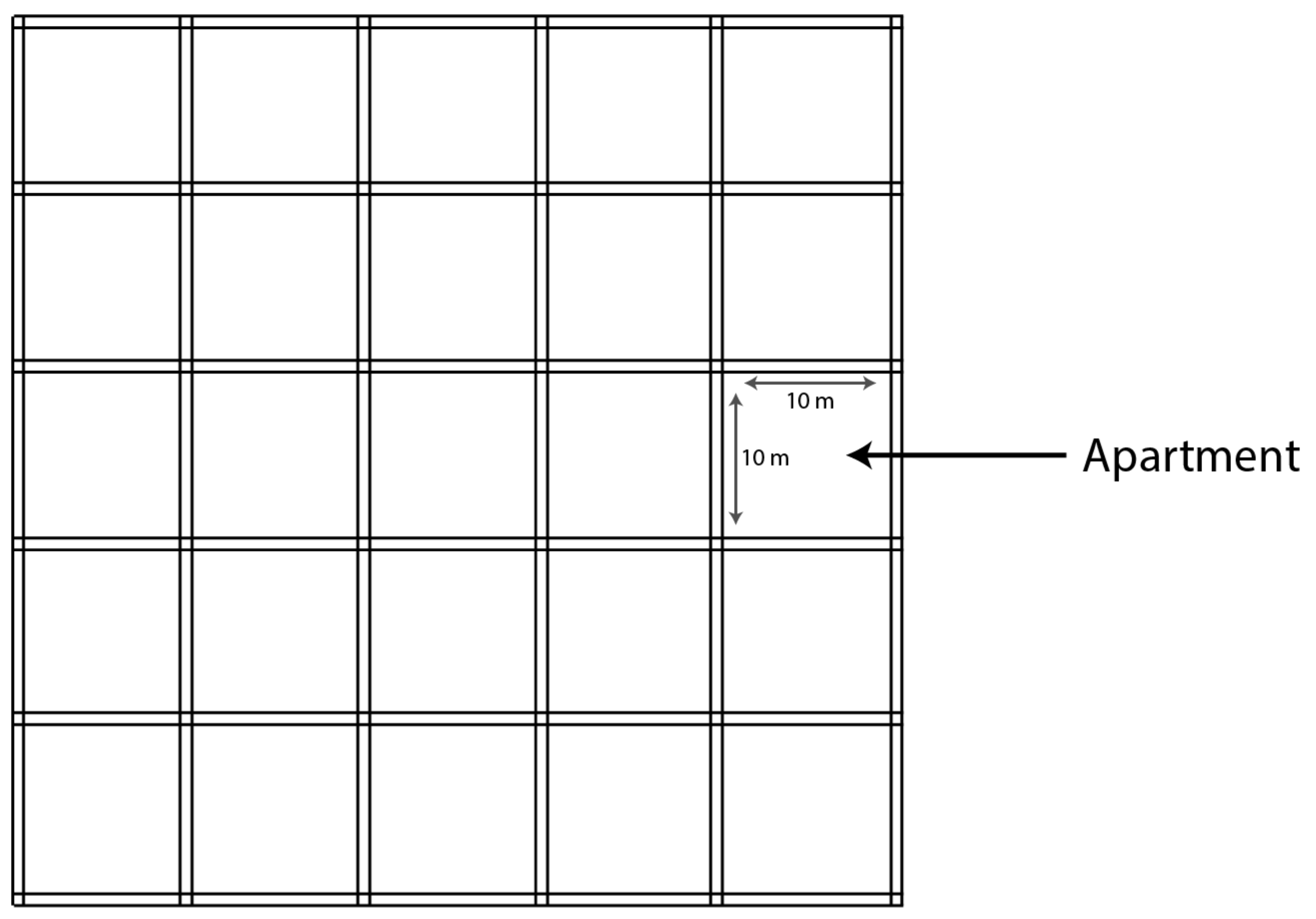 Sensors 21 04843 g003 550