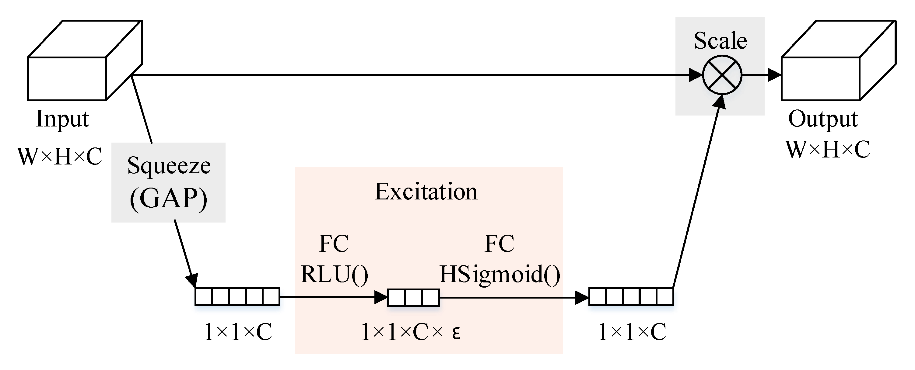 Sensors 21 04844 g002