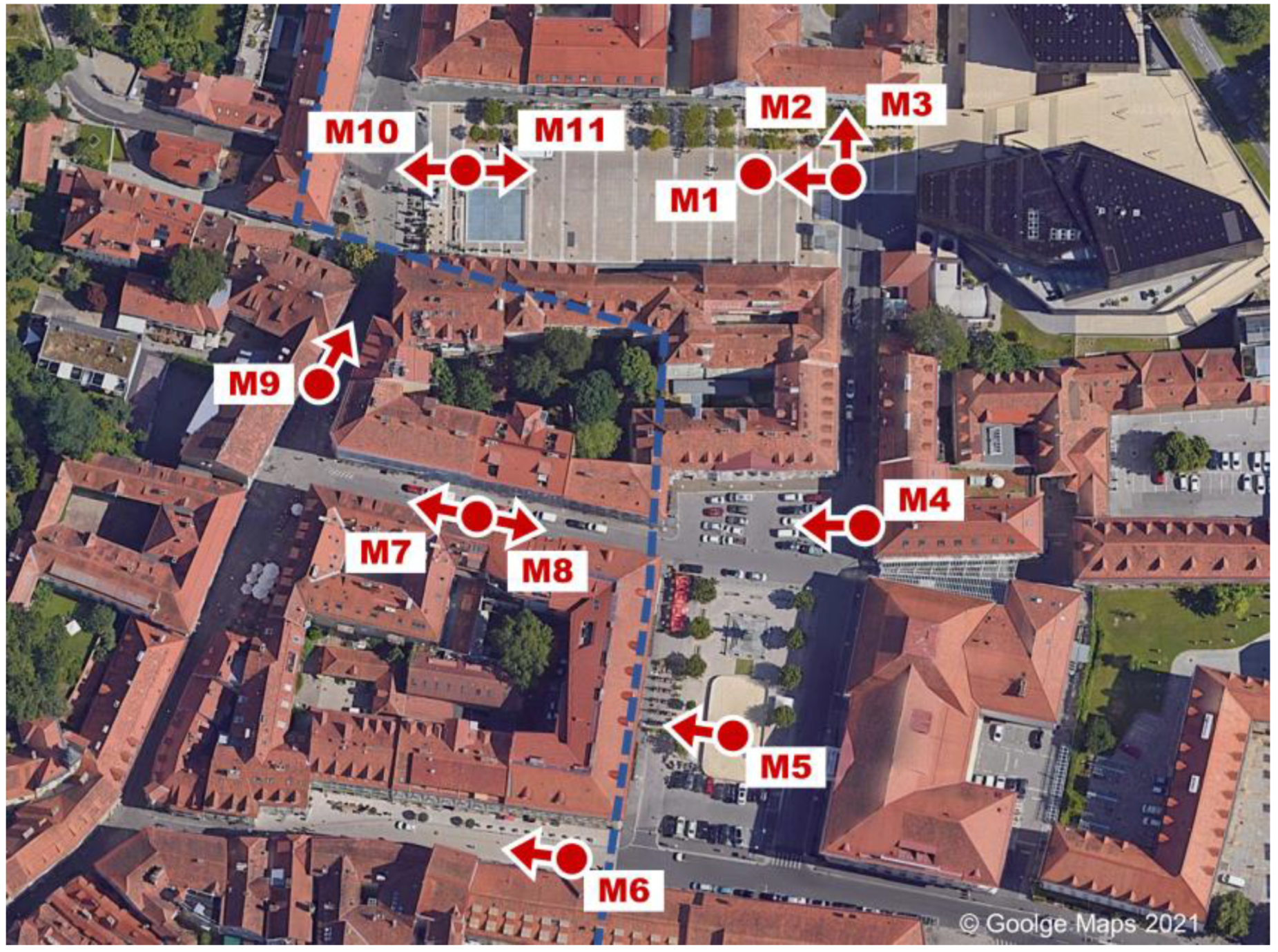 Sensors 21 04847 g012 550