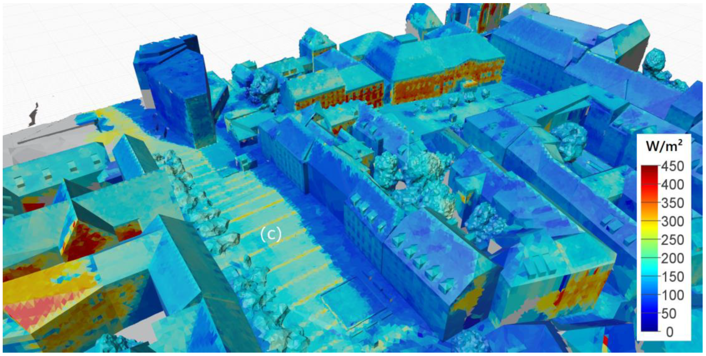 Sensors 21 04847 g015a 550