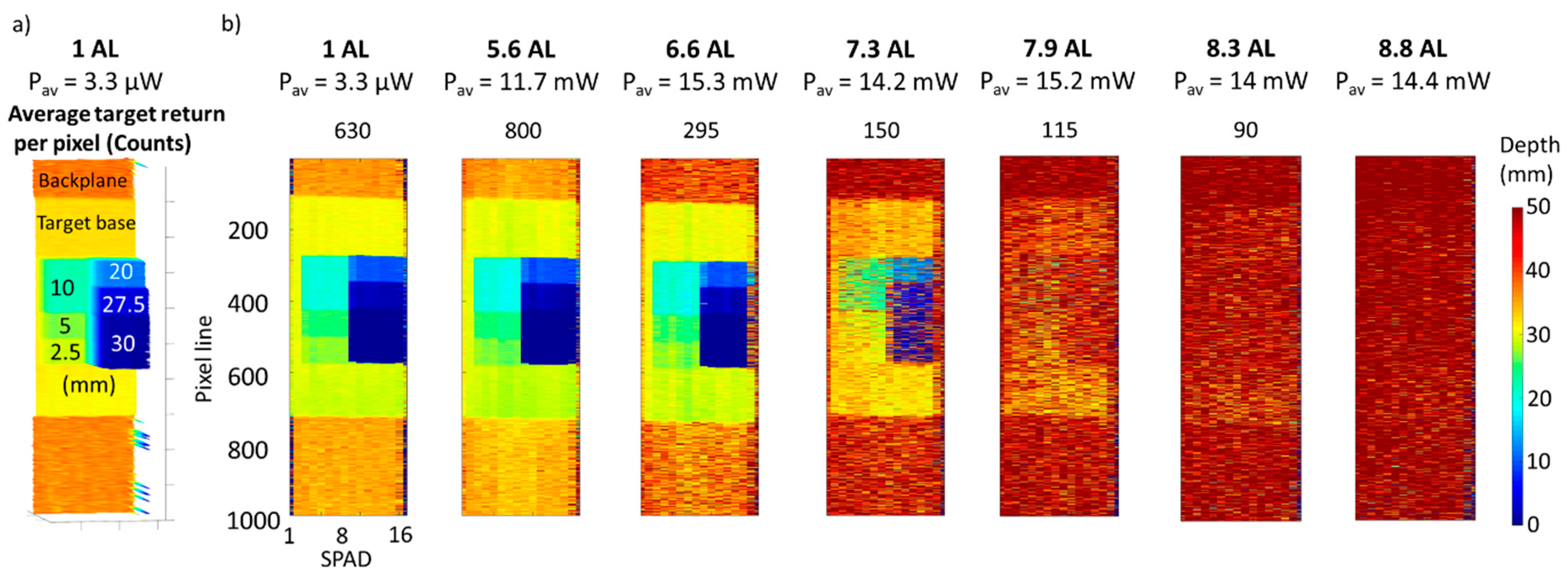 Sensors 21 04850 g006