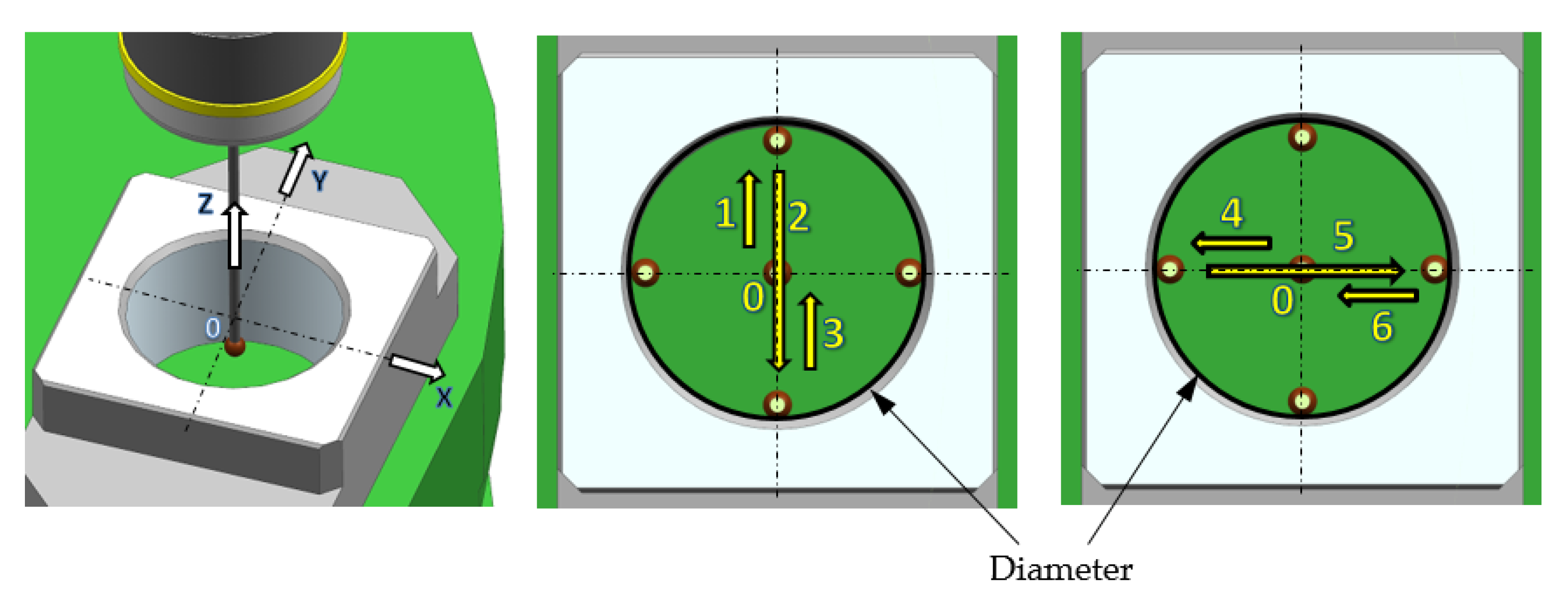 Sensors 21 04852 g007 550