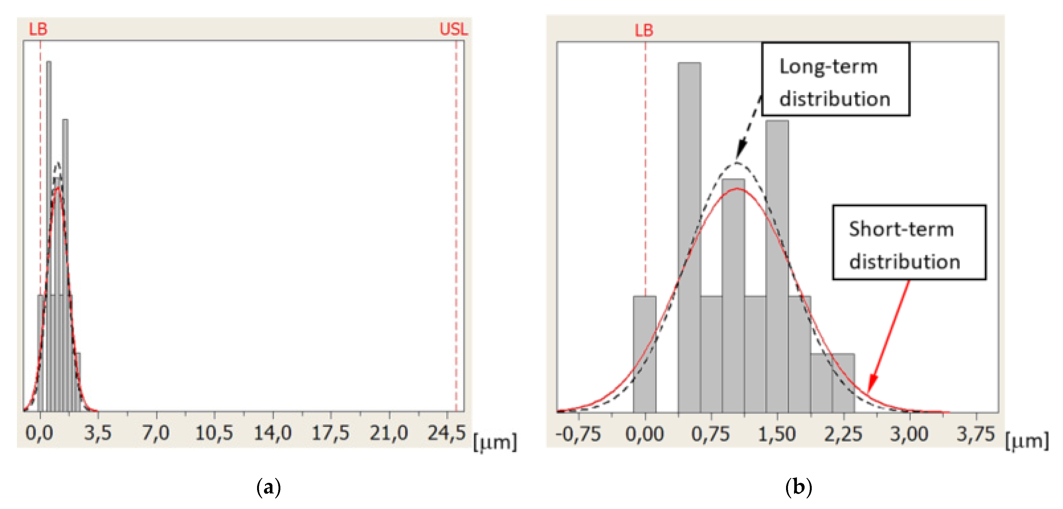 Sensors 21 04852 g014 550
